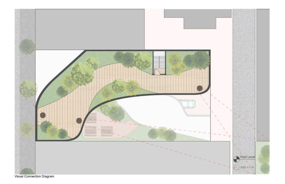 Roof Visual Connection Diagram