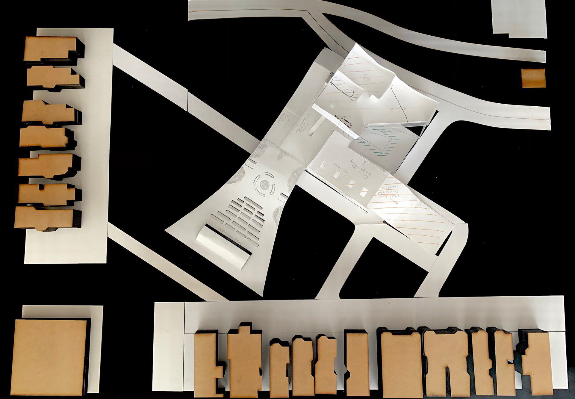 Site Model