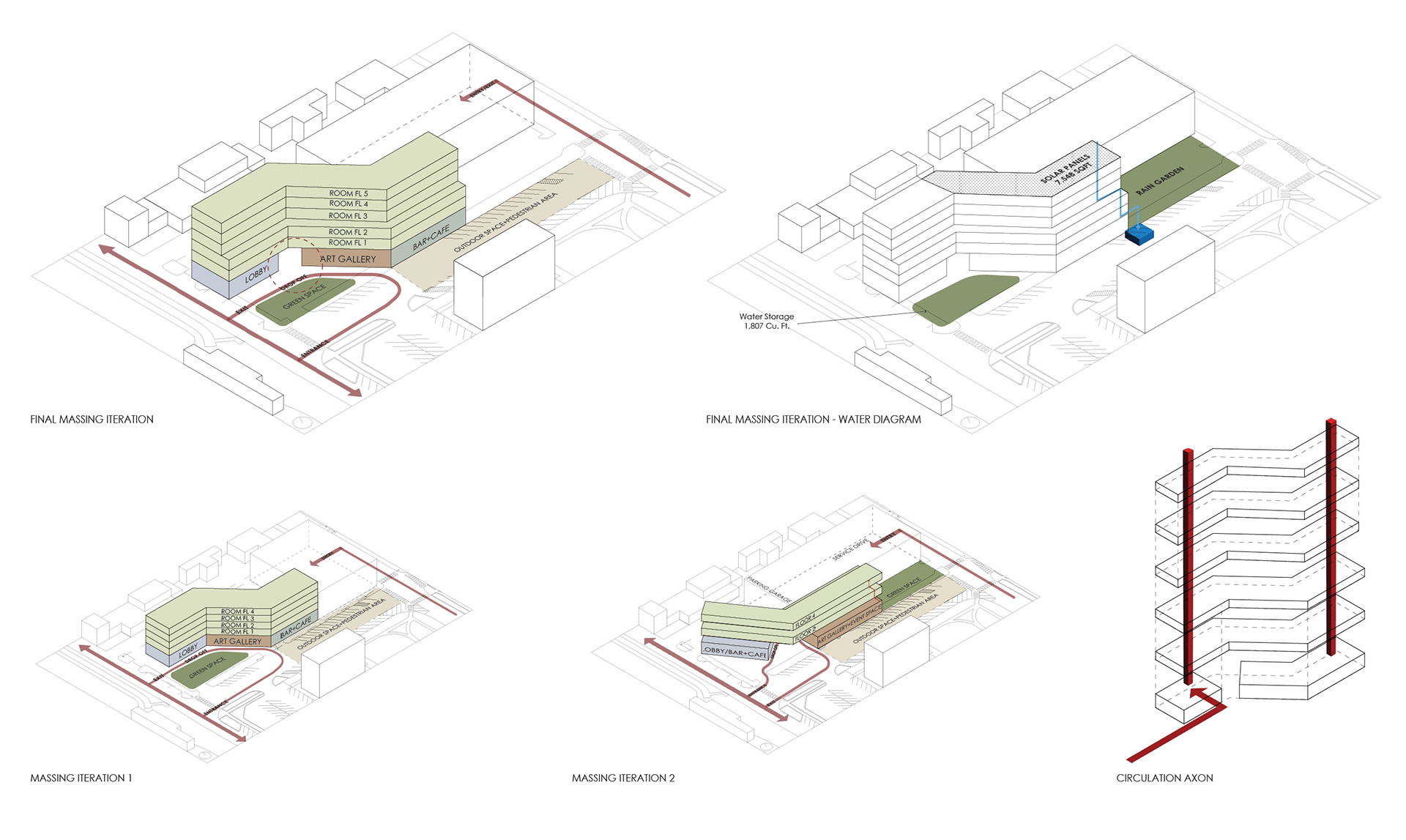 Iteration Page