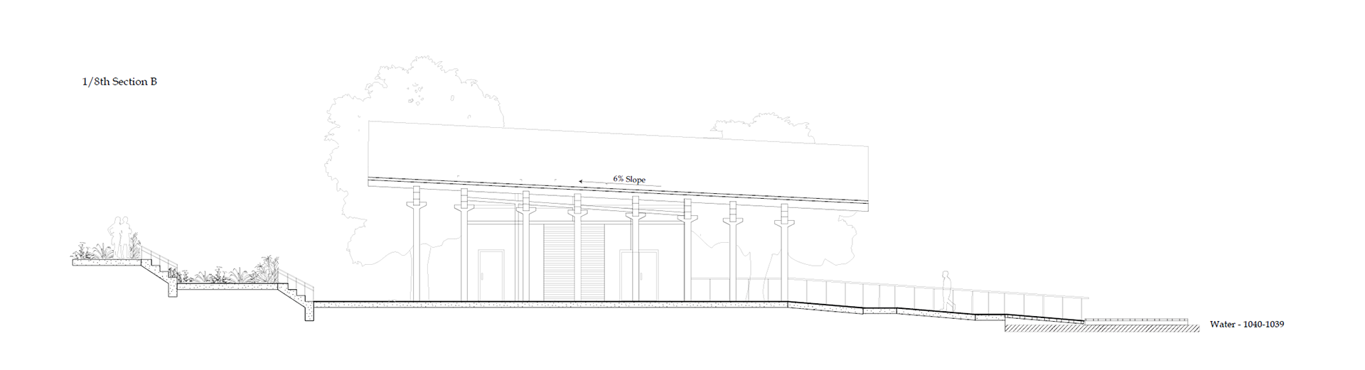 Section B