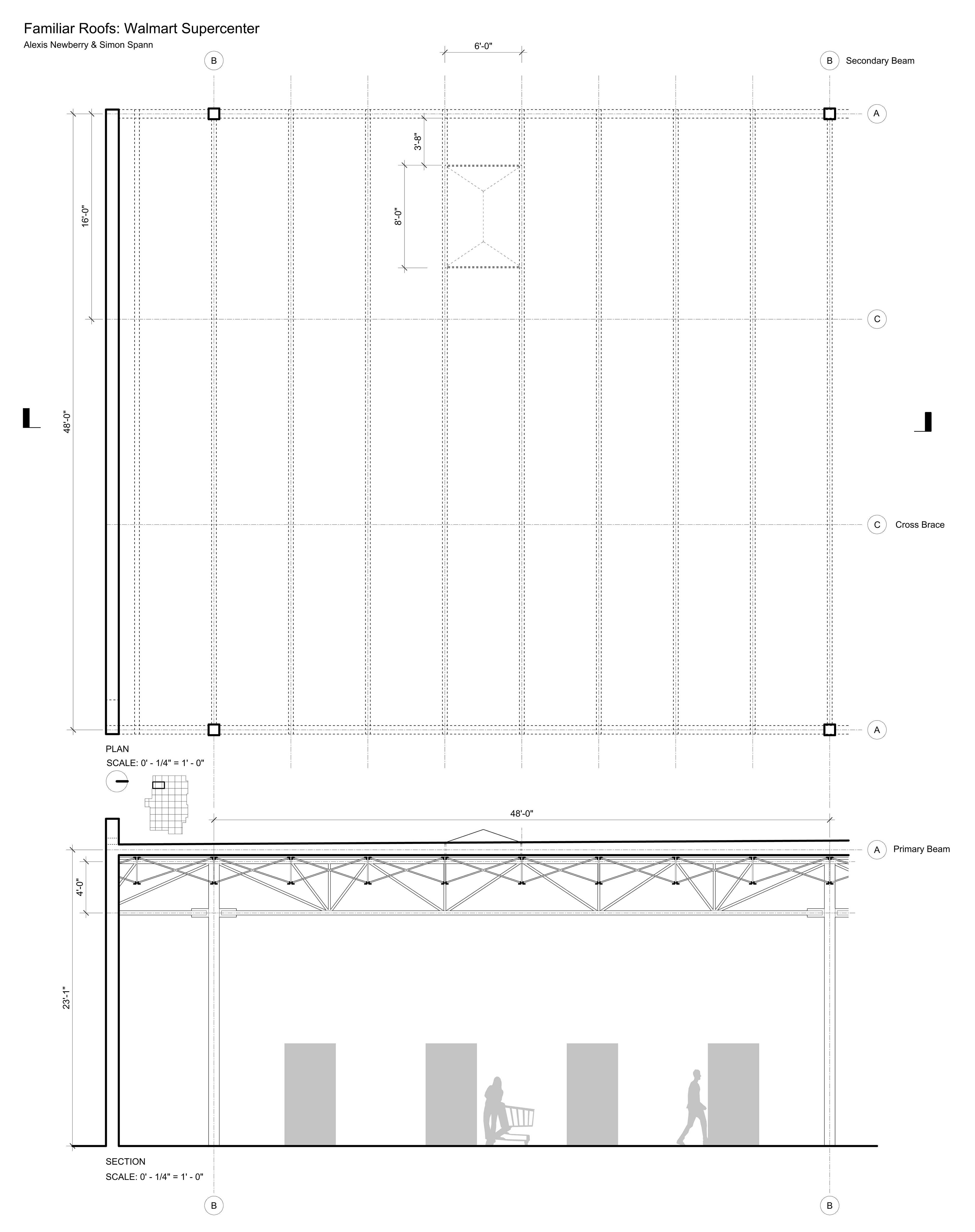 Big-Bix Precedent Study