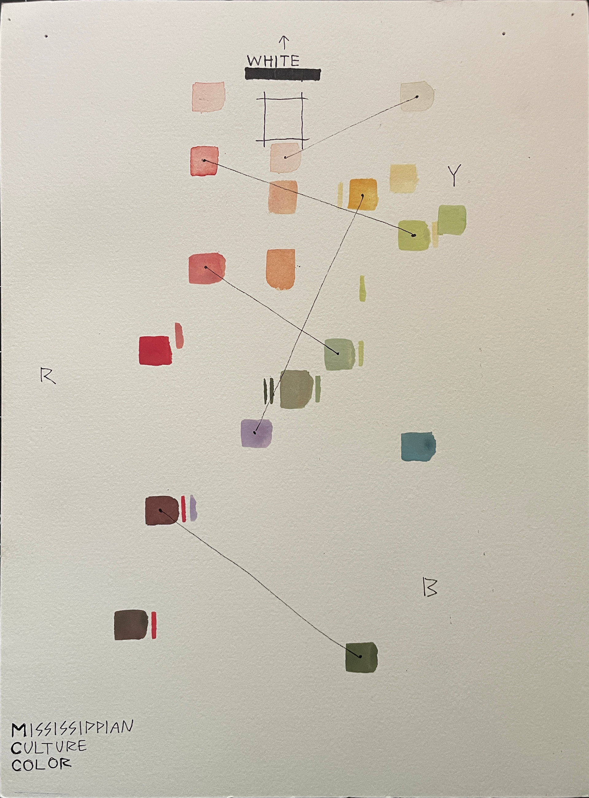 Site Analysis Color Pallet Study