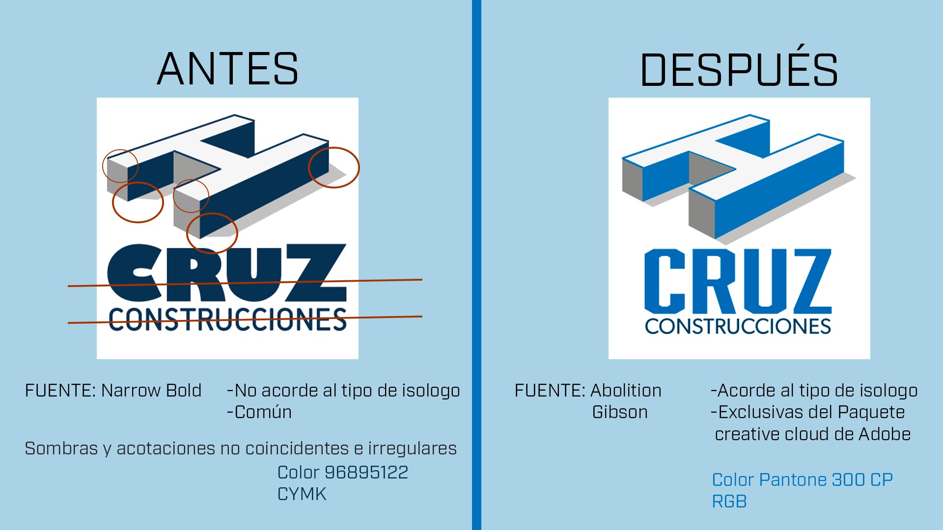 Cliente pidió mejorar el isotipo conservando la idea original.
