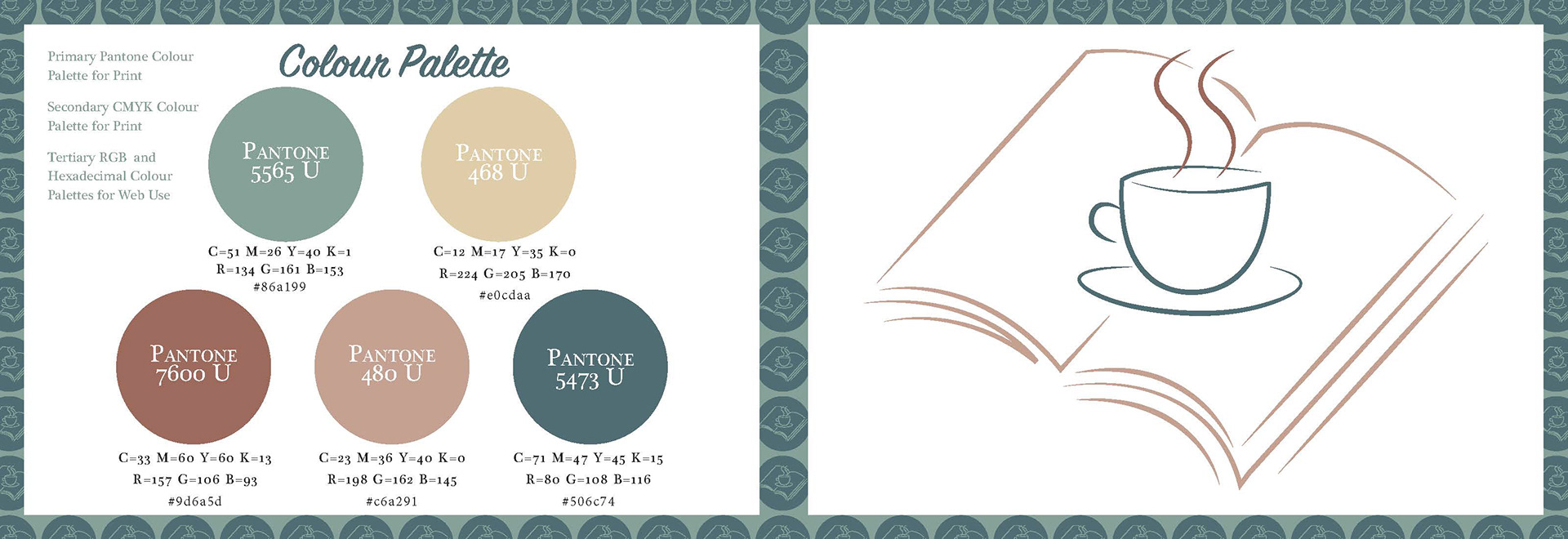 style guide 10/11