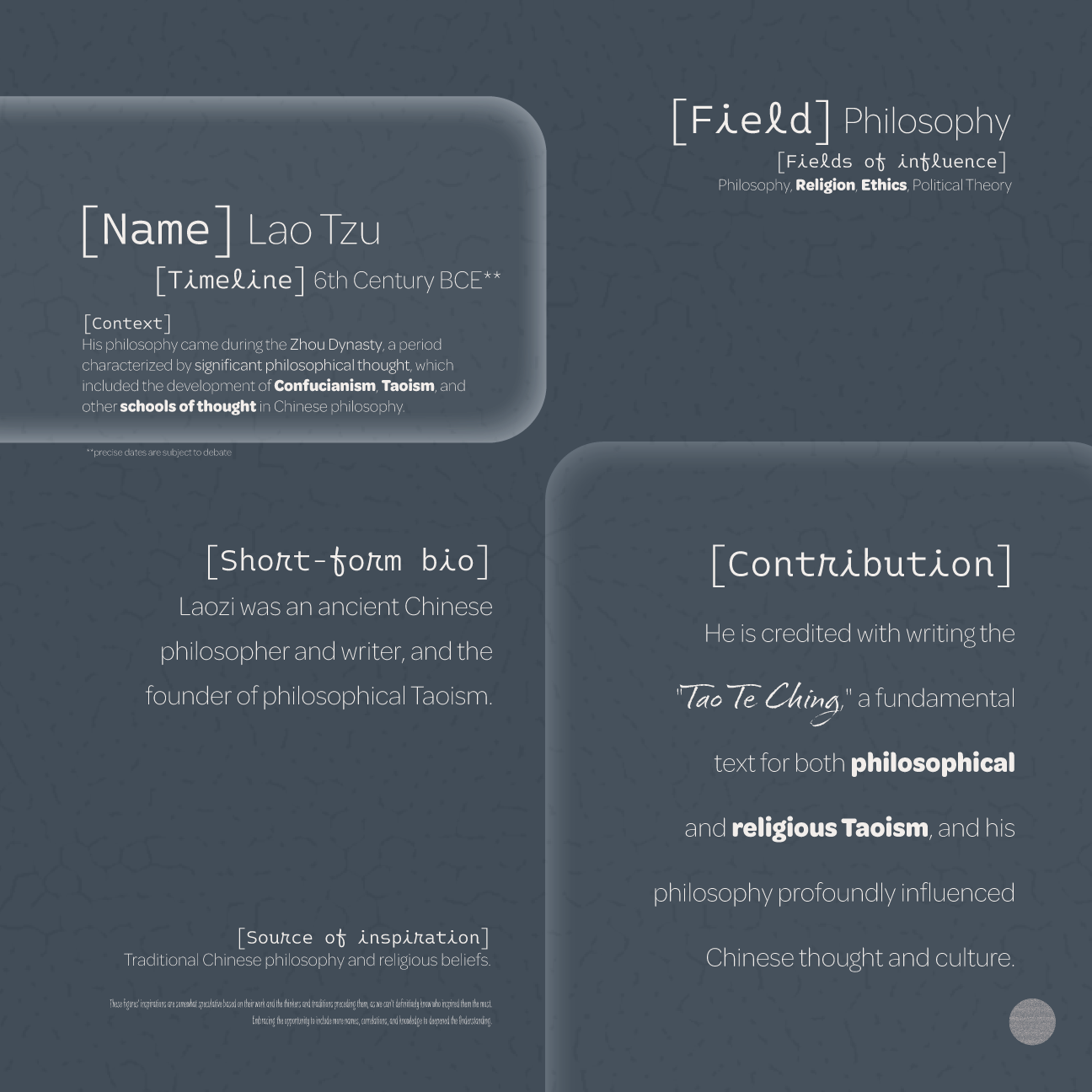 Dudsies | Lao Tzu | Data
