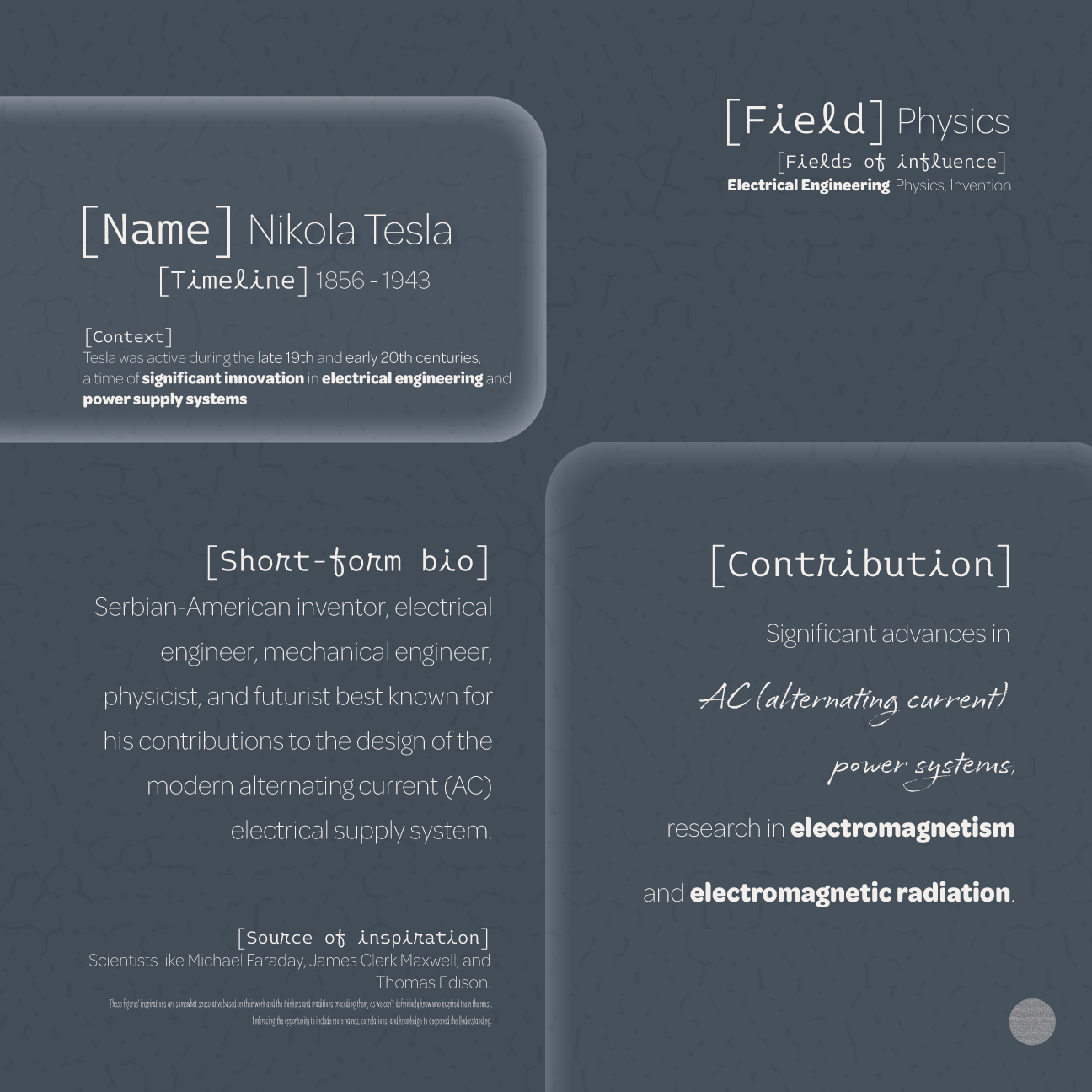 Dudsies | Nikola Tesla | Data