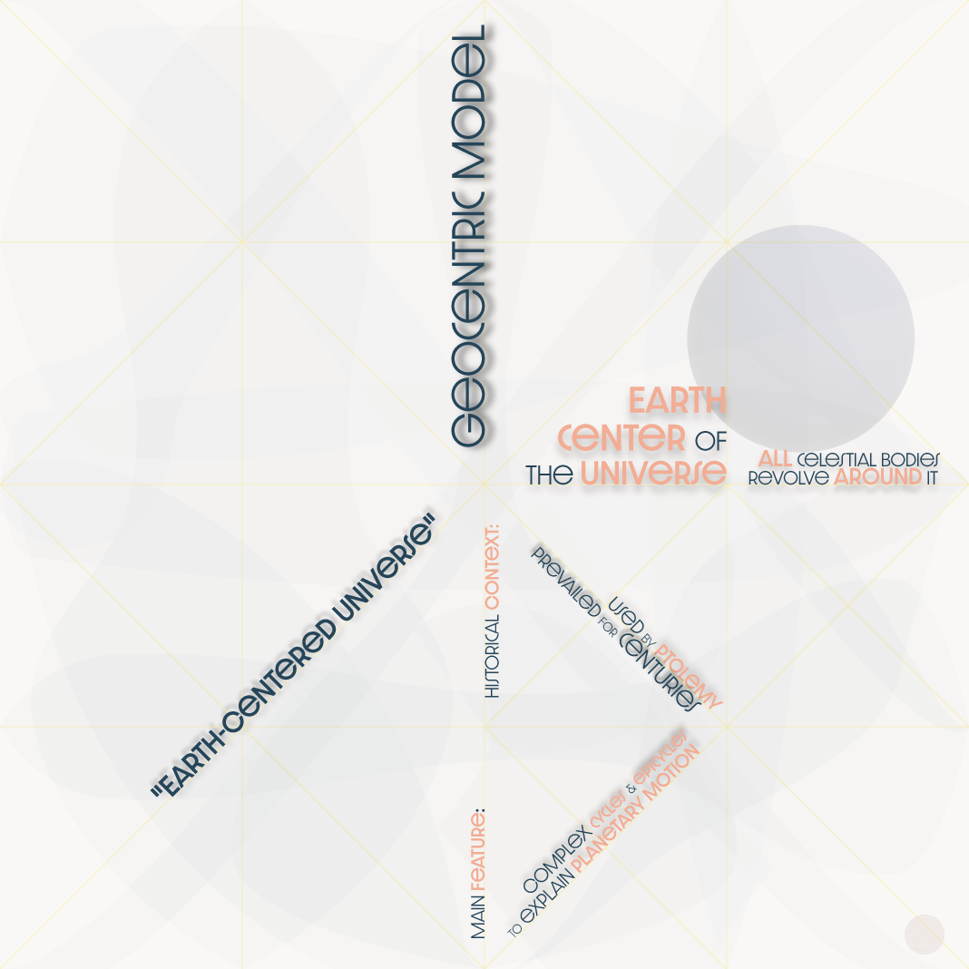 Geocentric Model