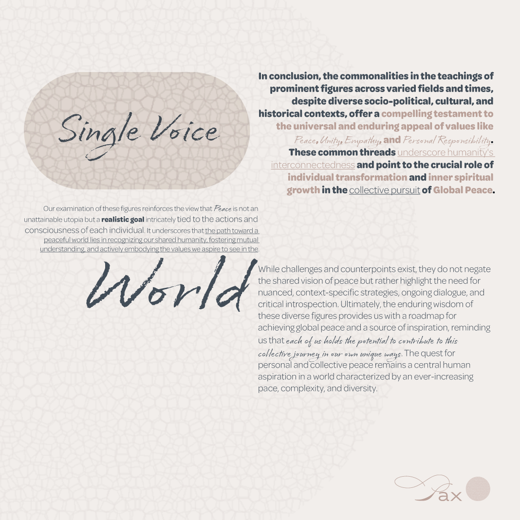 Single Voice | Conclusion