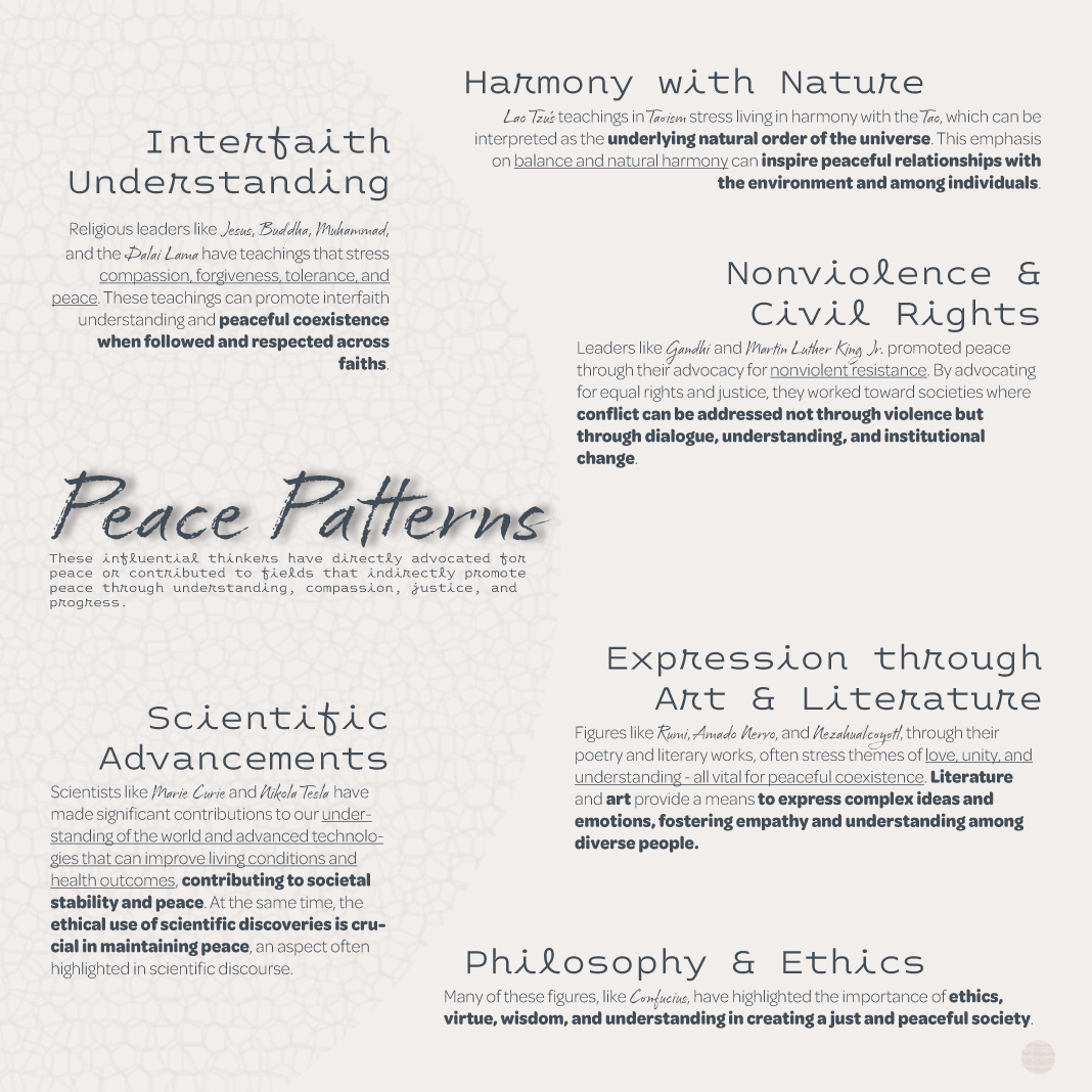 Single Voice | Peace Patterns