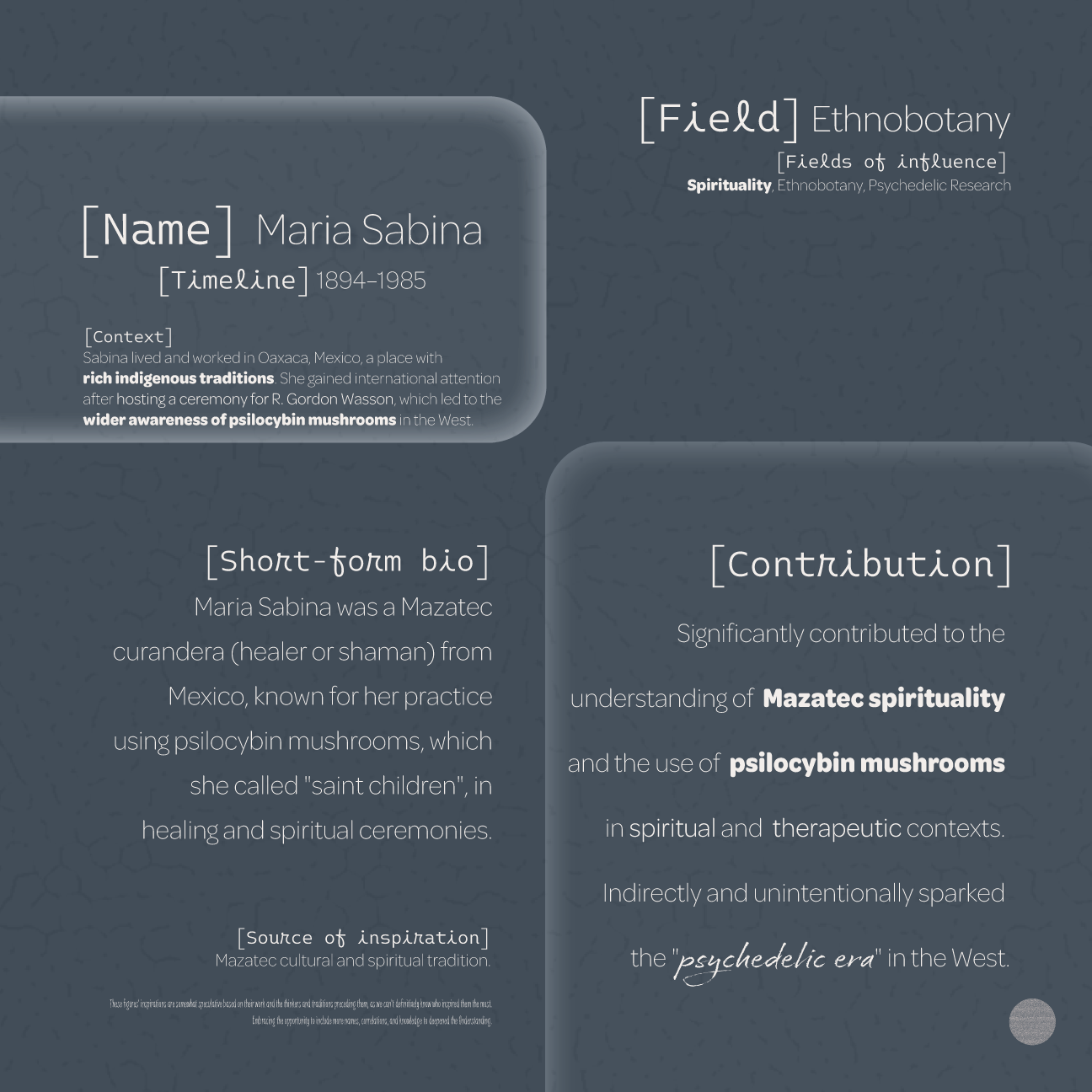 Dudsies | Maria Sabina | Data