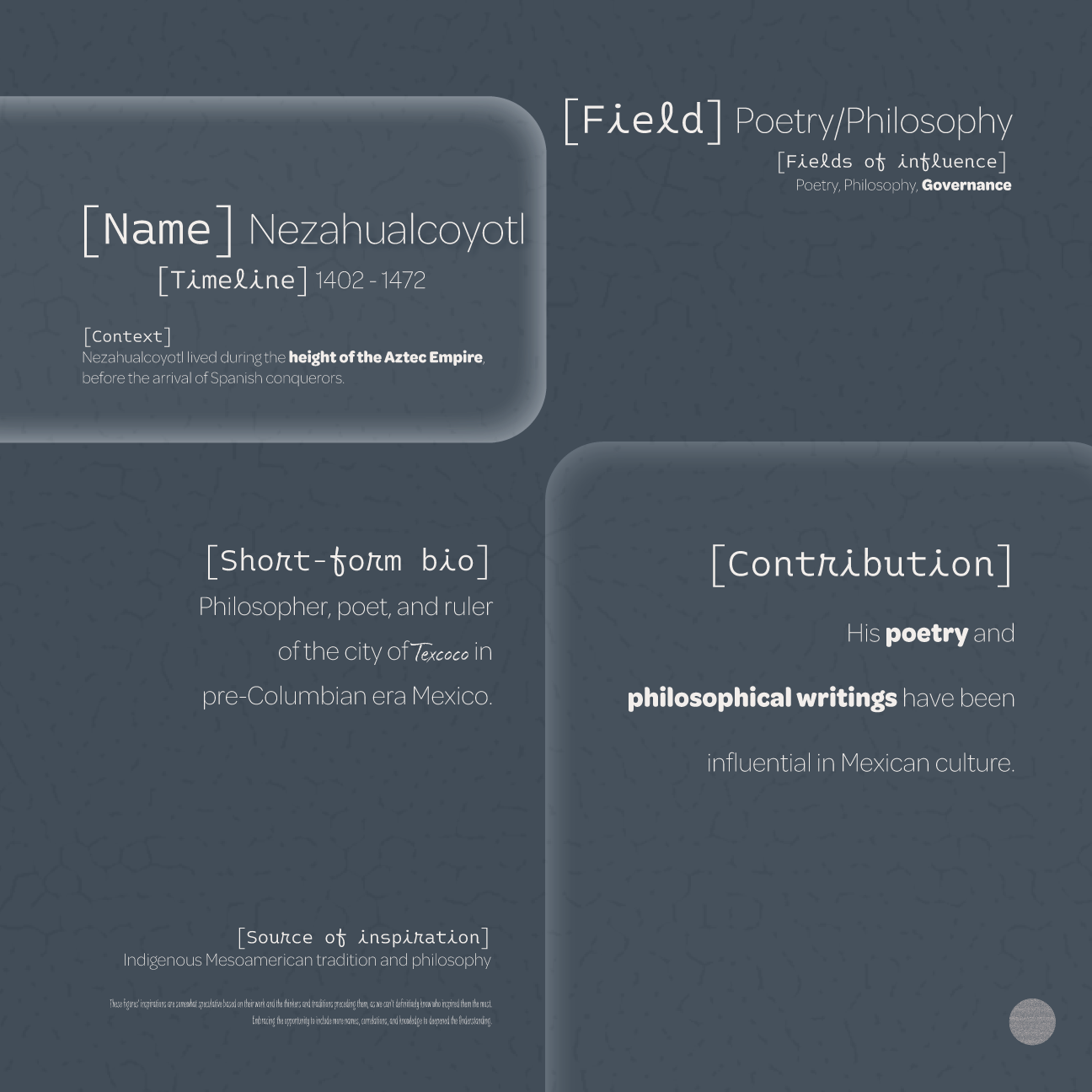 Dudsies | Nezahualcóyotol | Data