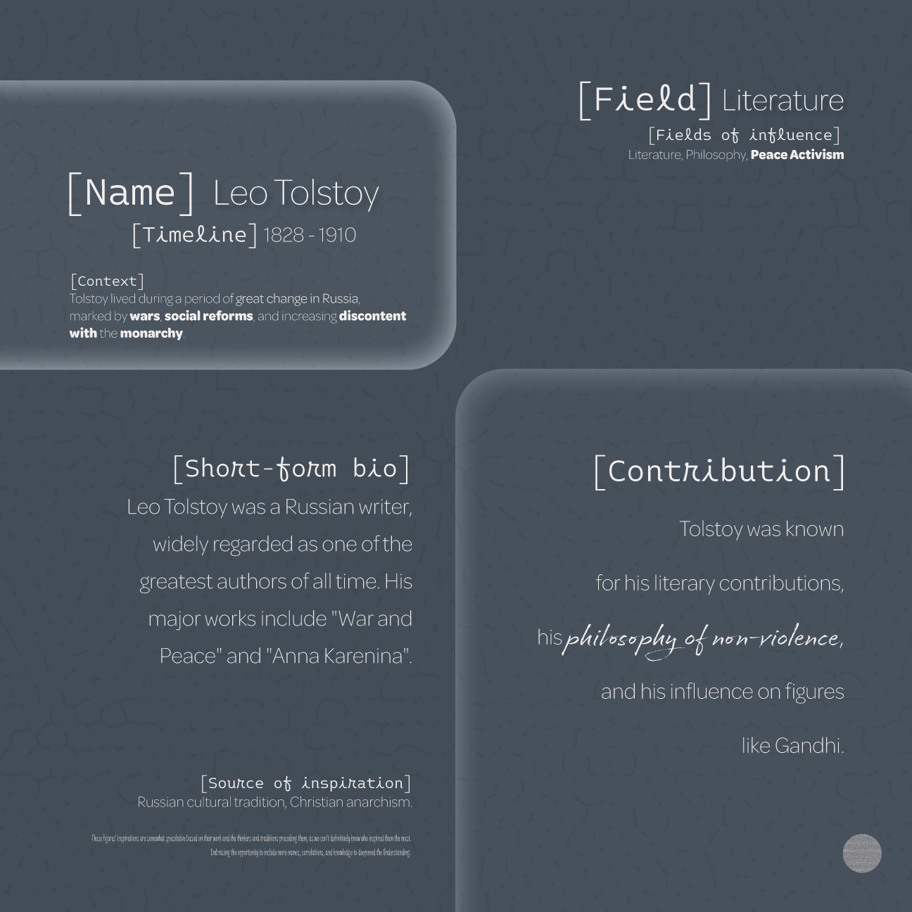 Dudsies | Leo Tolstoy | Data
