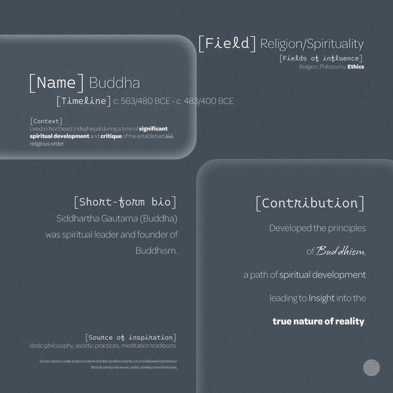 Dudsies | Buddha | Data