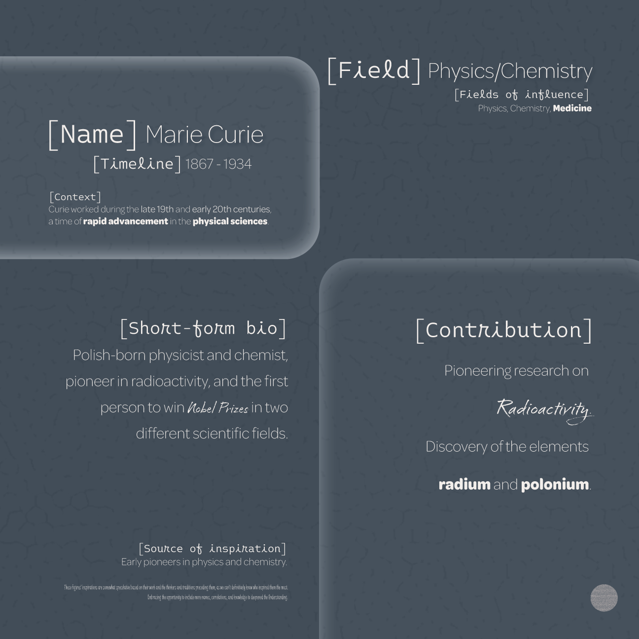 Dudsies | Marie Curie | Data