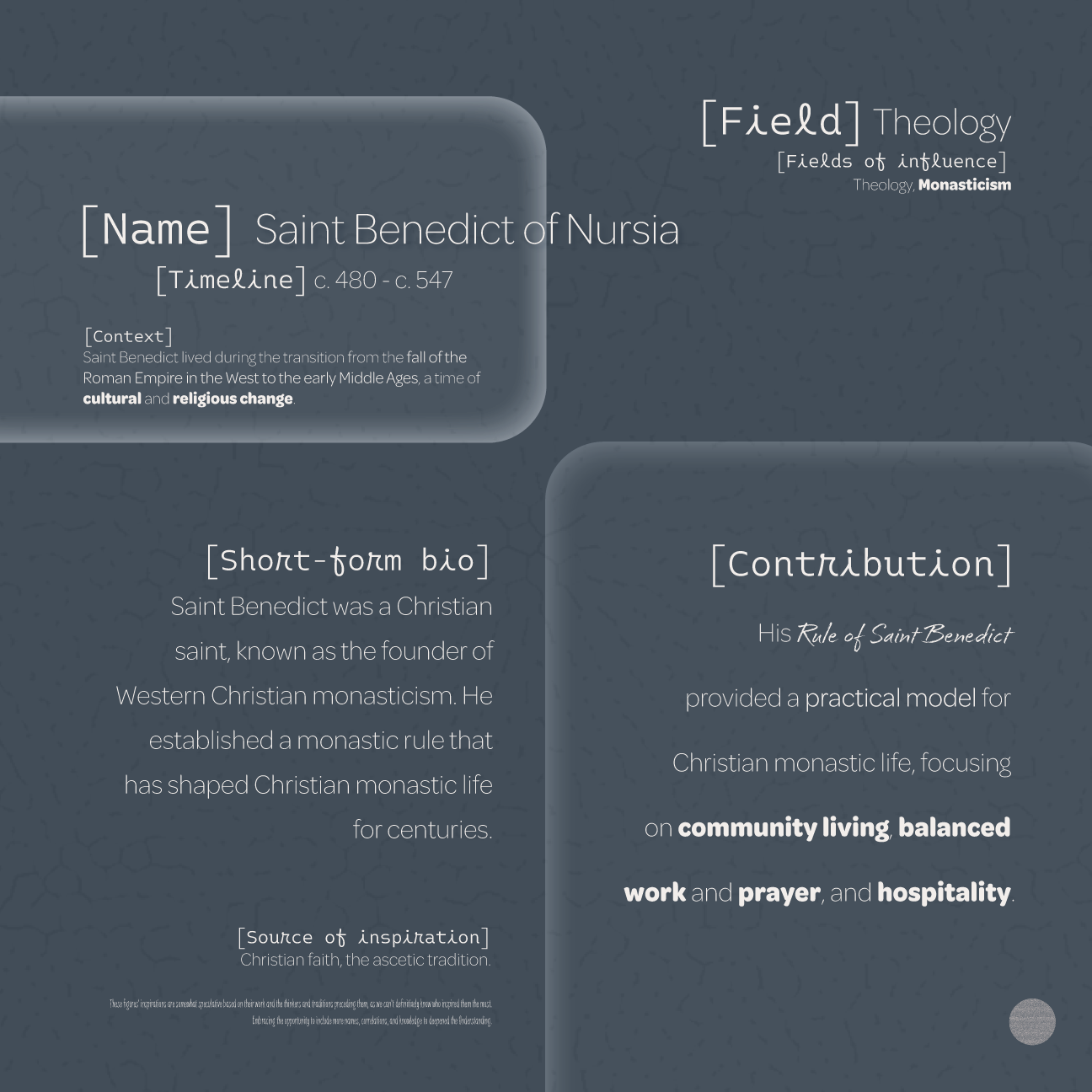 Dudsies | Saint Benedict of Nursia | Data