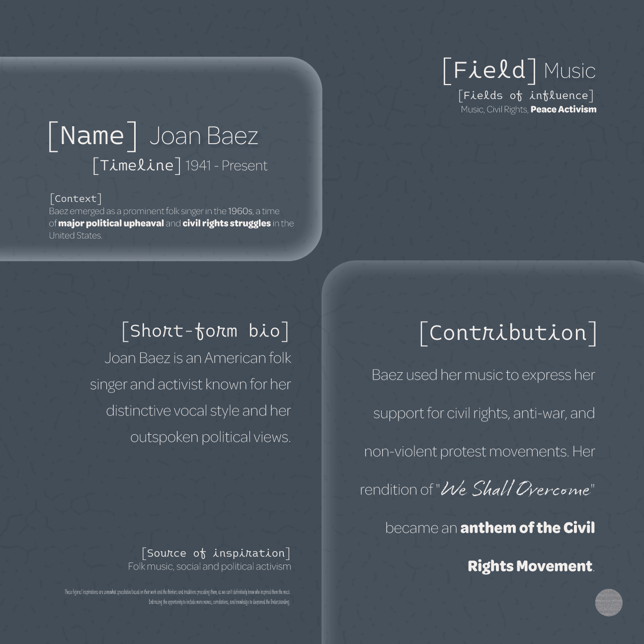 Dudsies | Joan Baez | Data