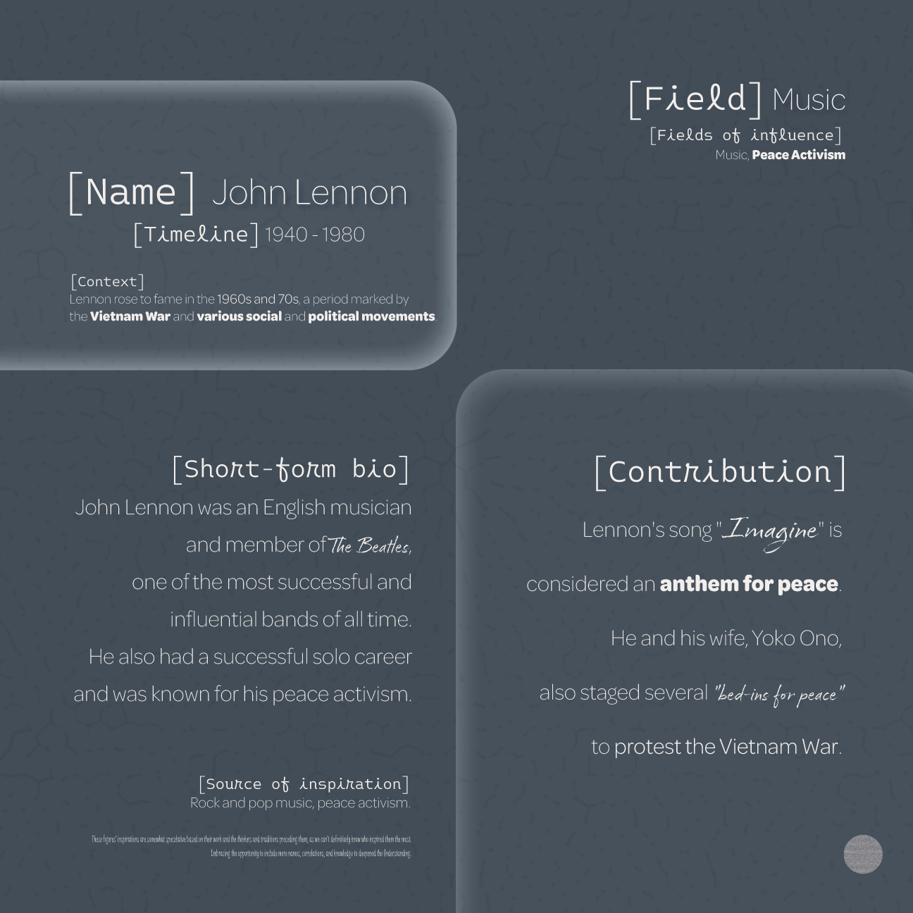 Dudsies | John Lennon | Data