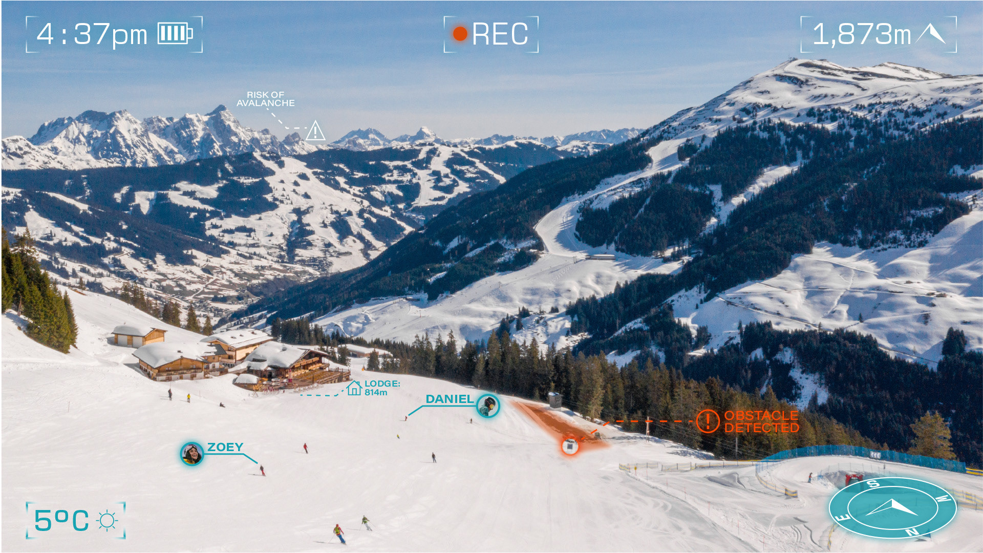 Cuts to Friend 1’s POV in “ “Following Mode” where they can see where their friends are on the hill. The skier also has their HUD set up to notify them of “Danger Zones”. Patches of minimal snow, potential obstacles, and avalanche risks are pointed out with more urgent risks appearing in orange and less urgent ones in white. The navigational HUD also shows the skier their distance to the landmarks such as the lodge.