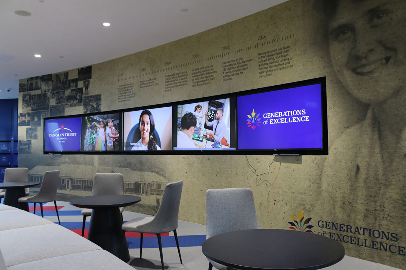 School reception wall art