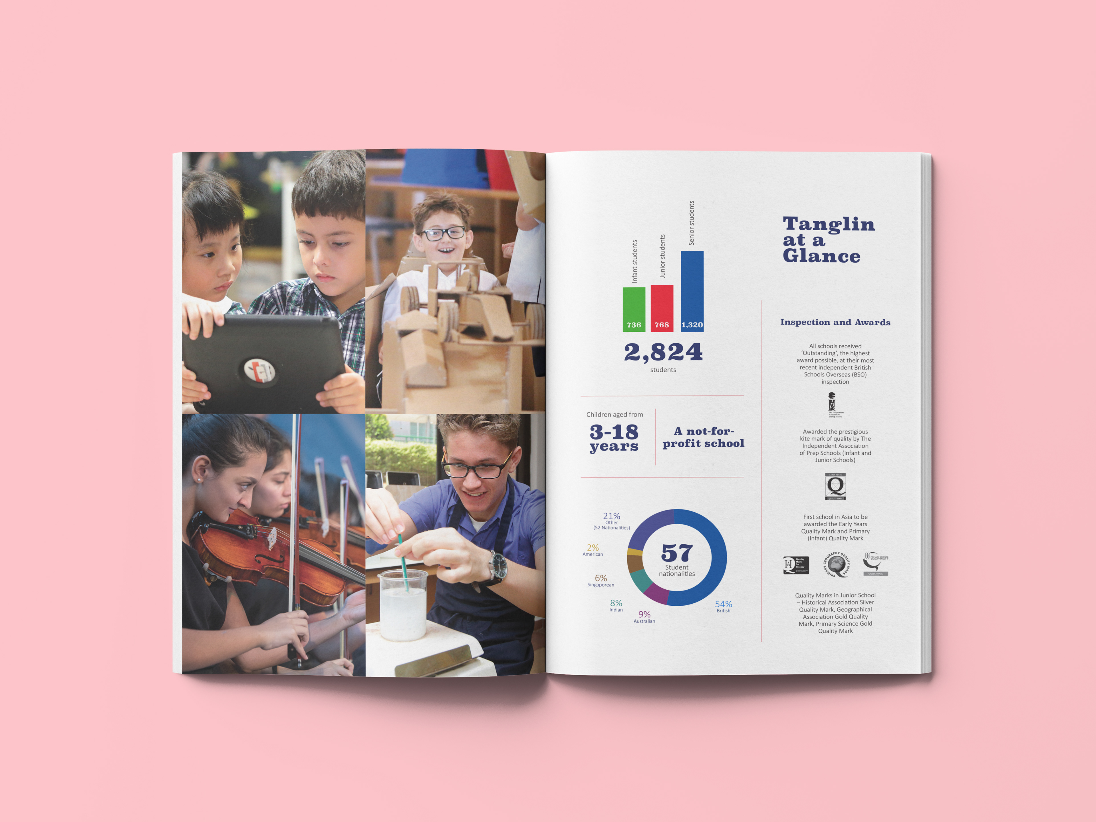 Tanglin Trust School Prospectus