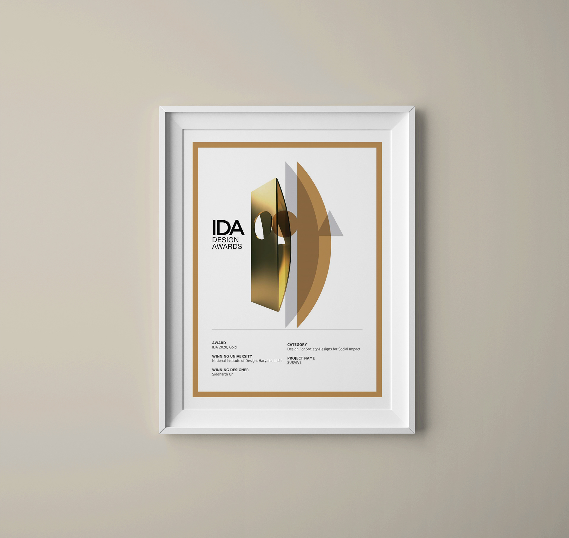 UR Siddharth - Awards & Certificates