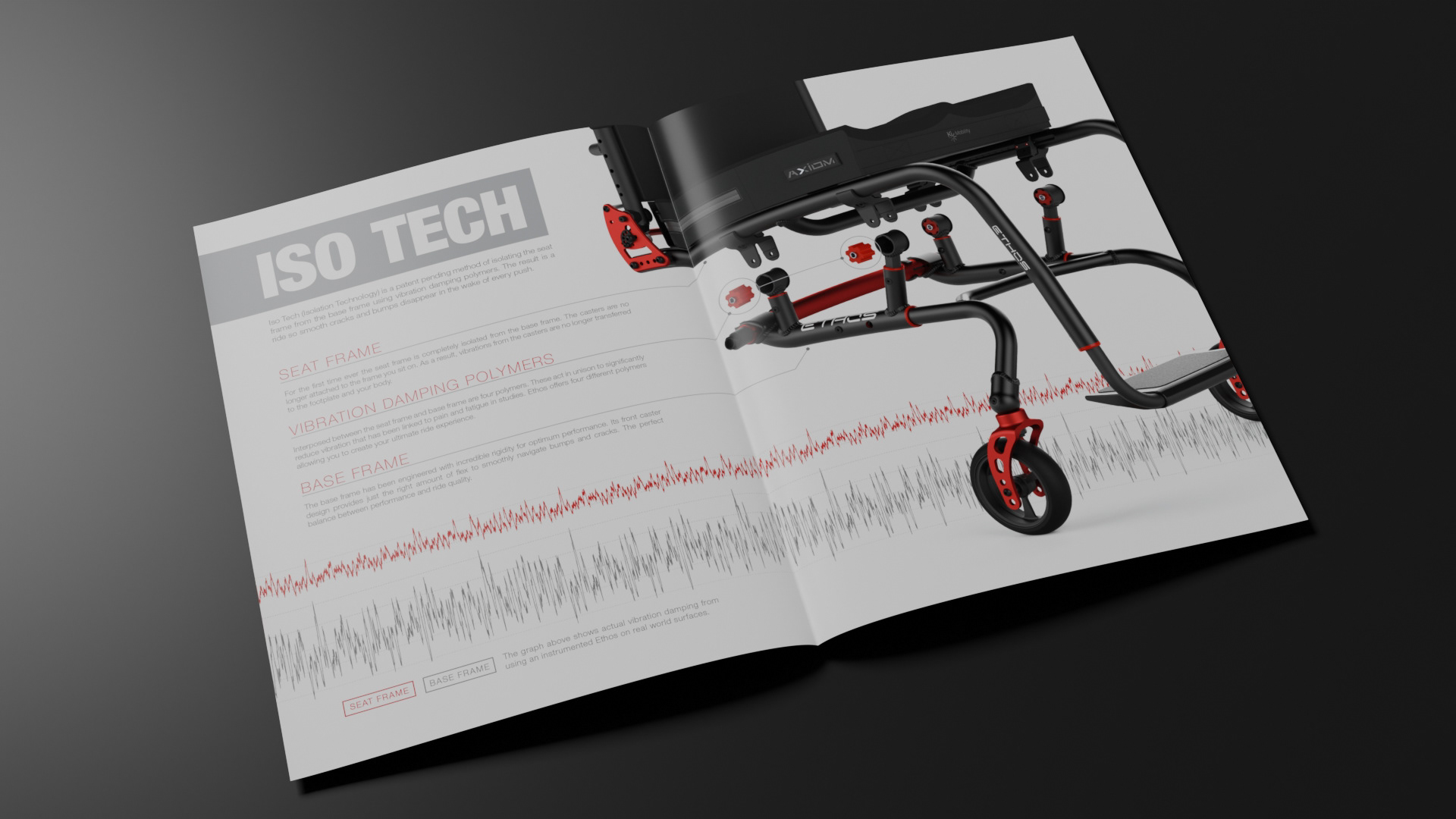 Ethos Brochure - Spread 2