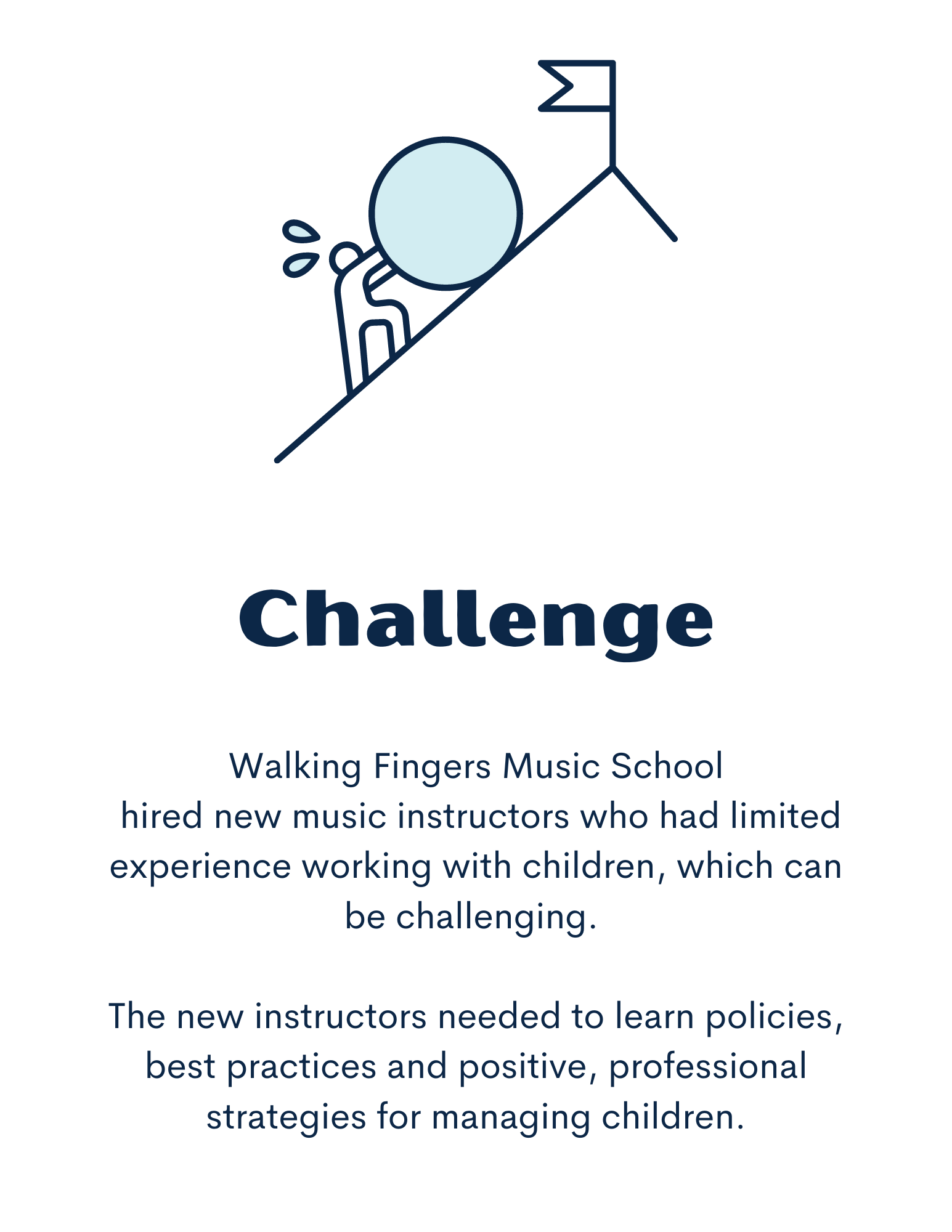 This growing Music School  hired new music instructors and some had limited experience  working with children. The new instructors needed to learn policies, best practices and positive  strategies for managing children.