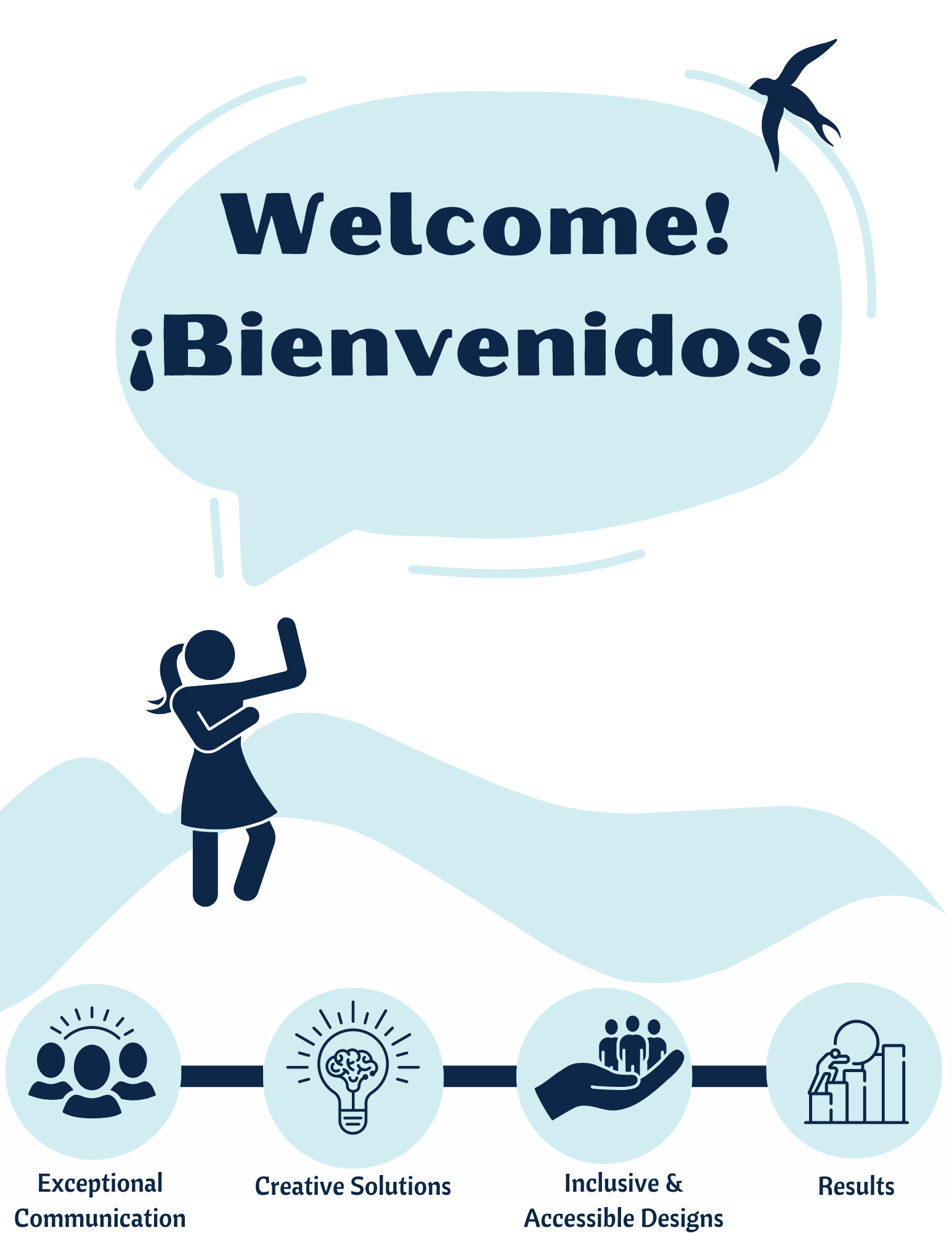 A stick figure woman with ponytail pointing to a speech bubble saying, "Welcome, Bienvenidos!" Colors throughout website are navy blue and a light blue.