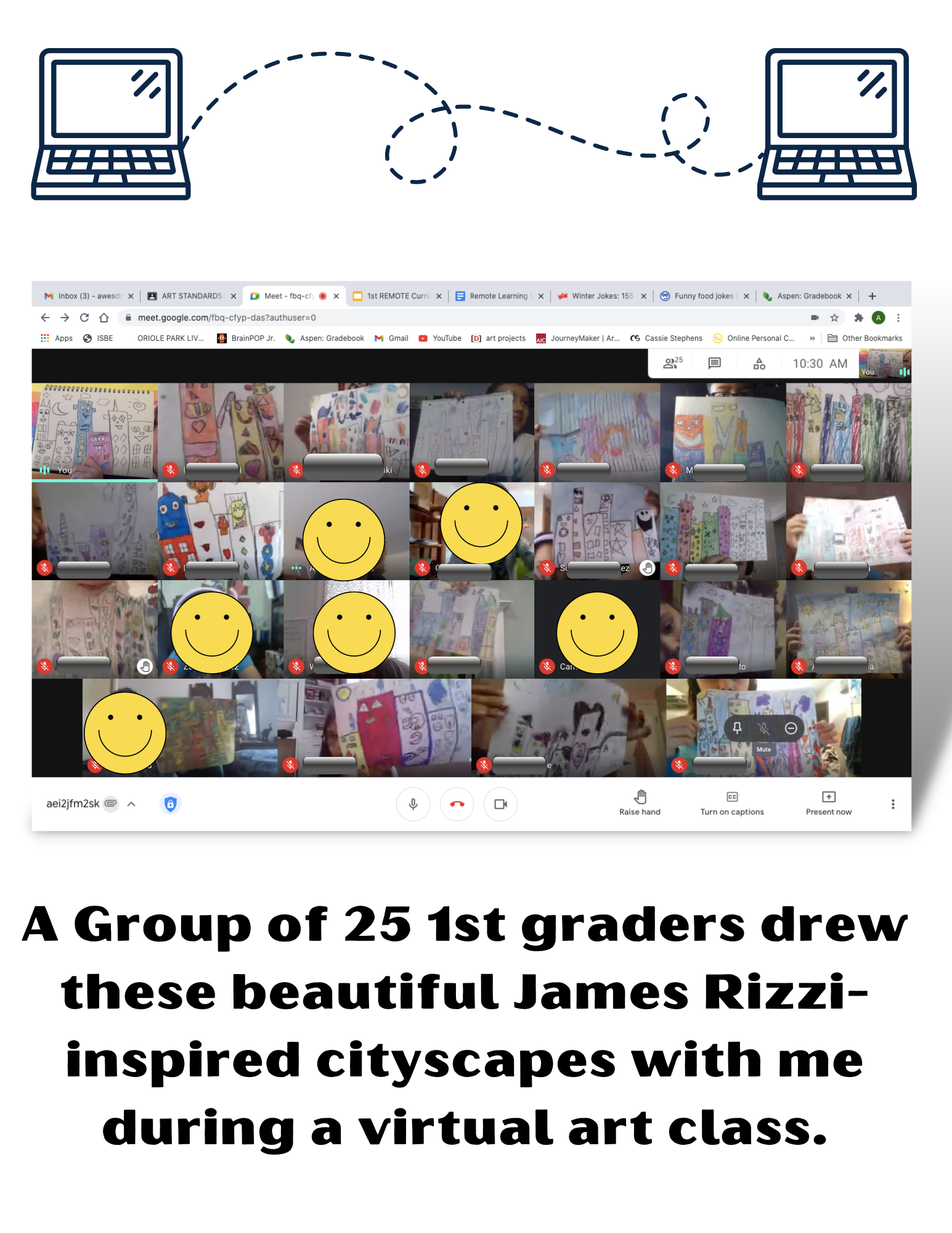 This image shows 2 laptops connected by a loopy dashed line. Below is a screenshot of a Google Meets grid of 25 learners holding up their artwork that was completed with Alyssa Medina using the steps listed above, along with her guidance and instruction. 