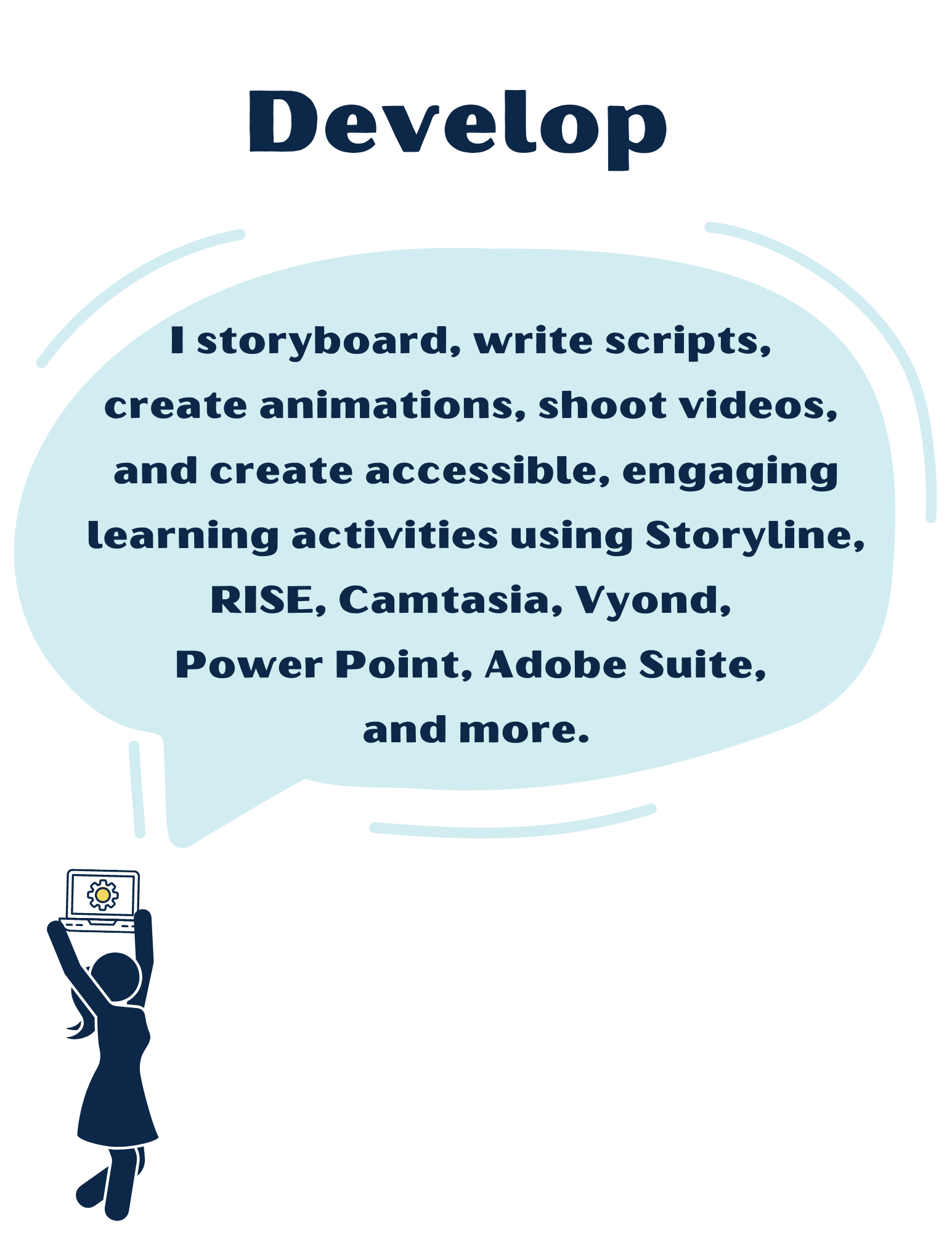 I storyboard, write scripts,  create animations, shoot videos,  and create accessible, engaging learning activities using Storyline, RISE, Camtasia, Vyond,  Power Point, Adobe Suite,  and more. Image is of stick figure woman holding up a laptop with a gear on screen. 