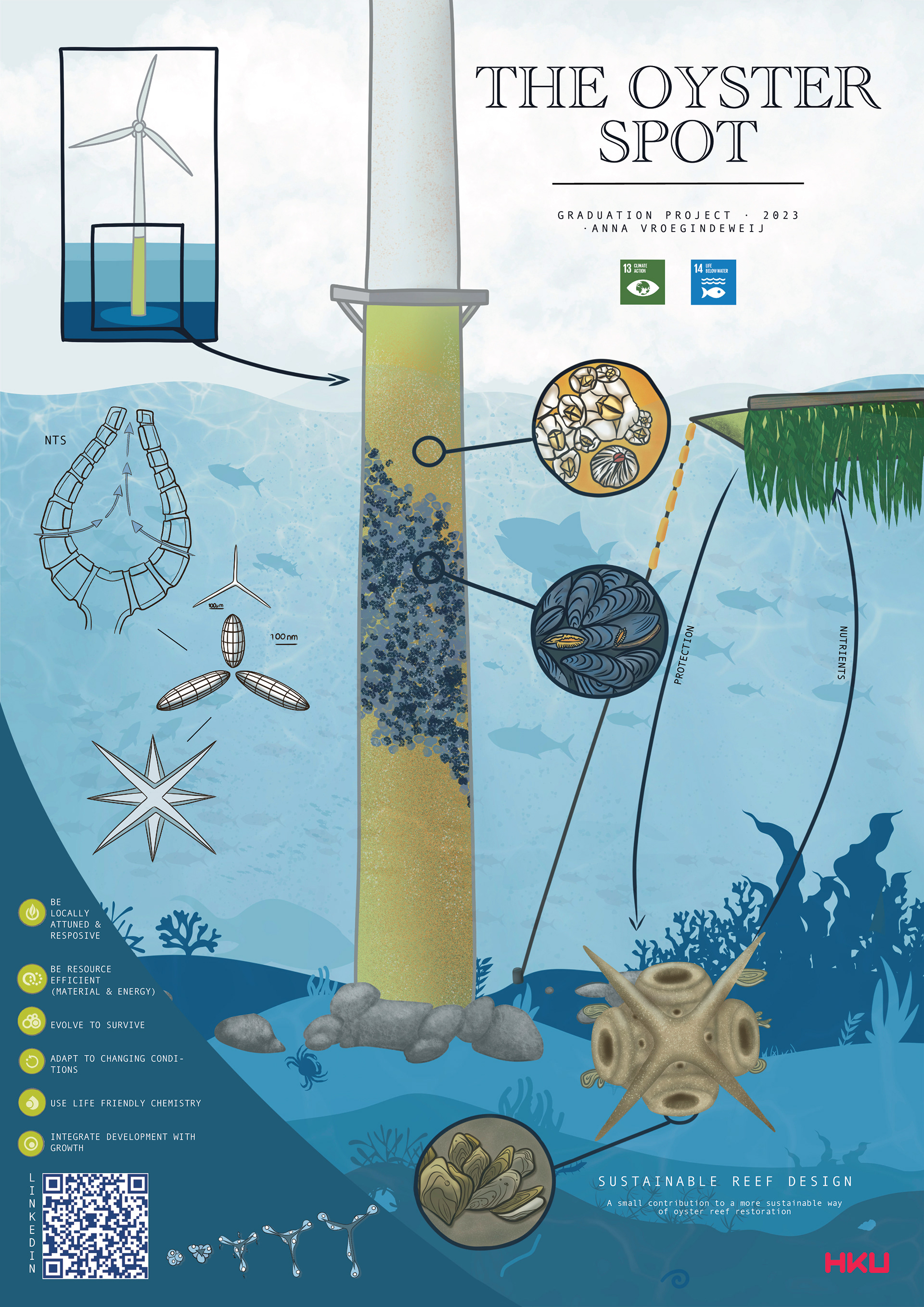 First concept poster