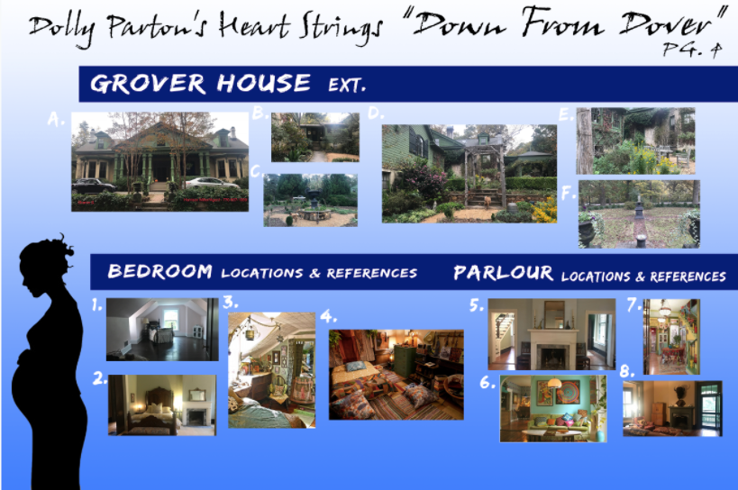 GROVER HOUSE EXTERIOR, GROVER HOUSE INTERIOR BEDROOM AND PARLOUR