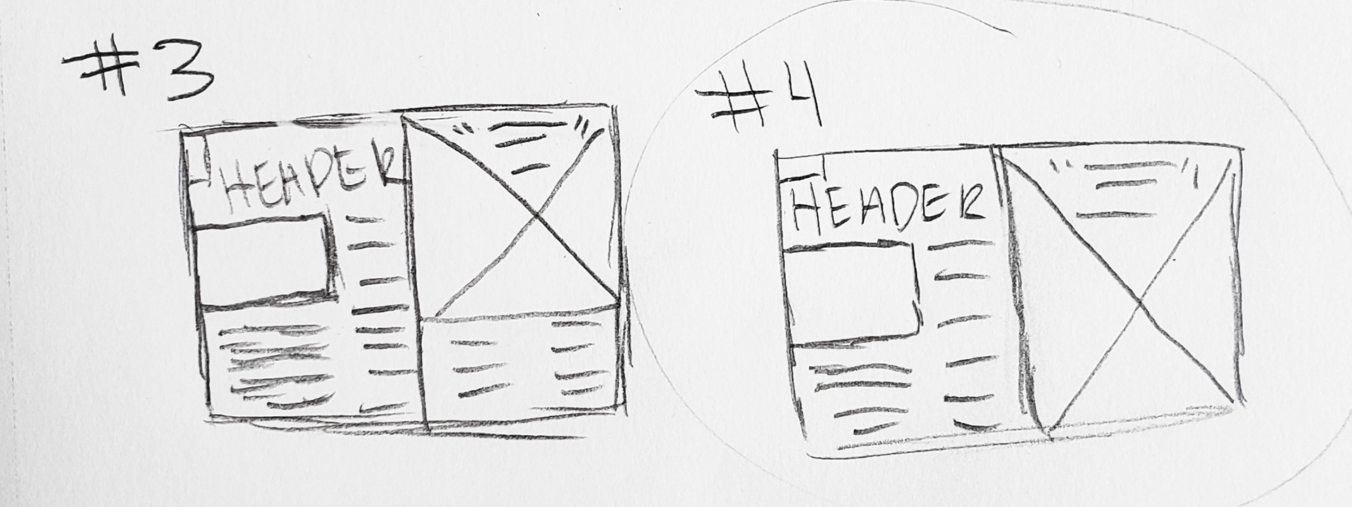 Prototypes