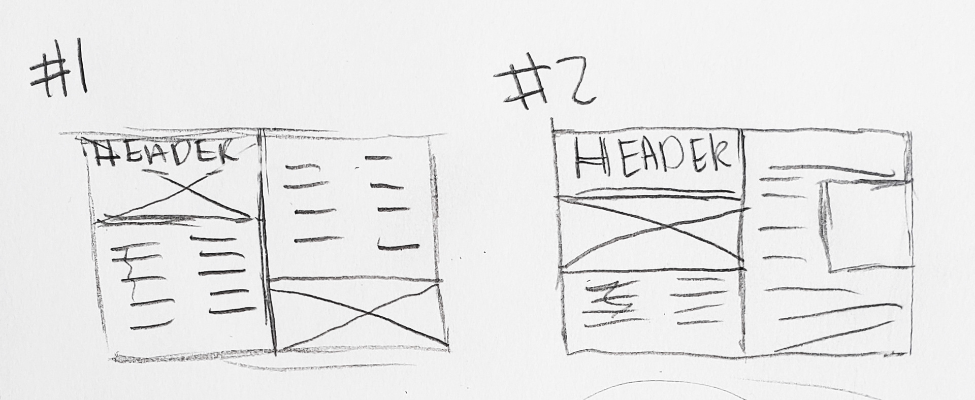 Prototypes