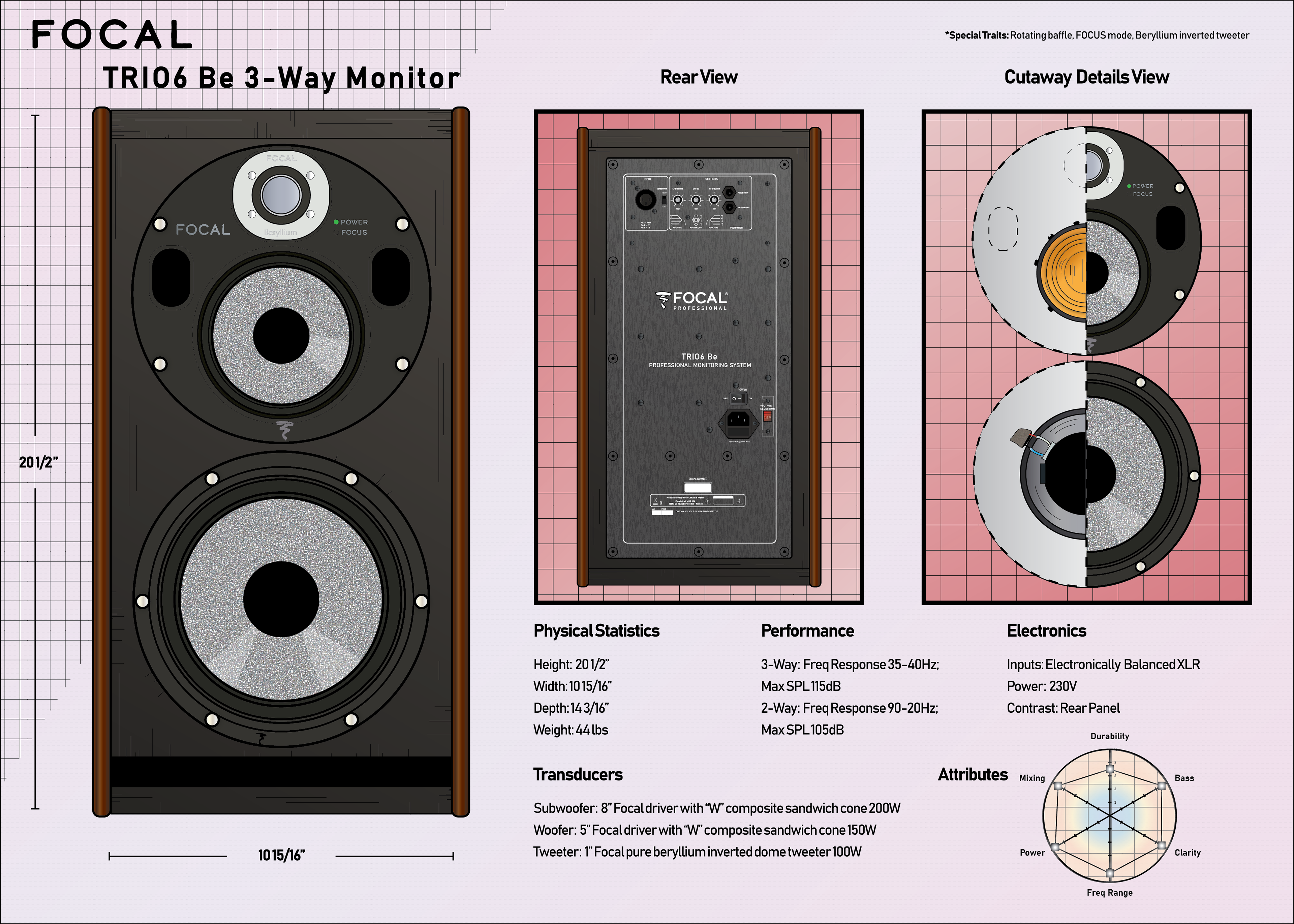 TECHNICAL ILLUSTRATION