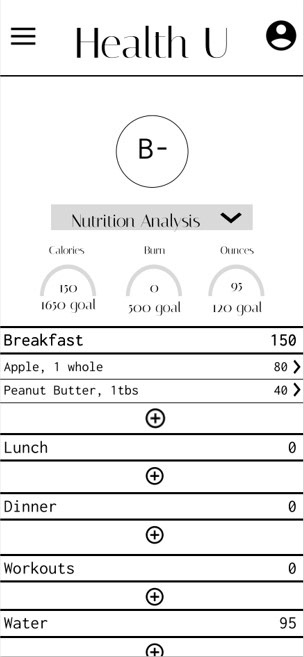Low Fidelity Diary