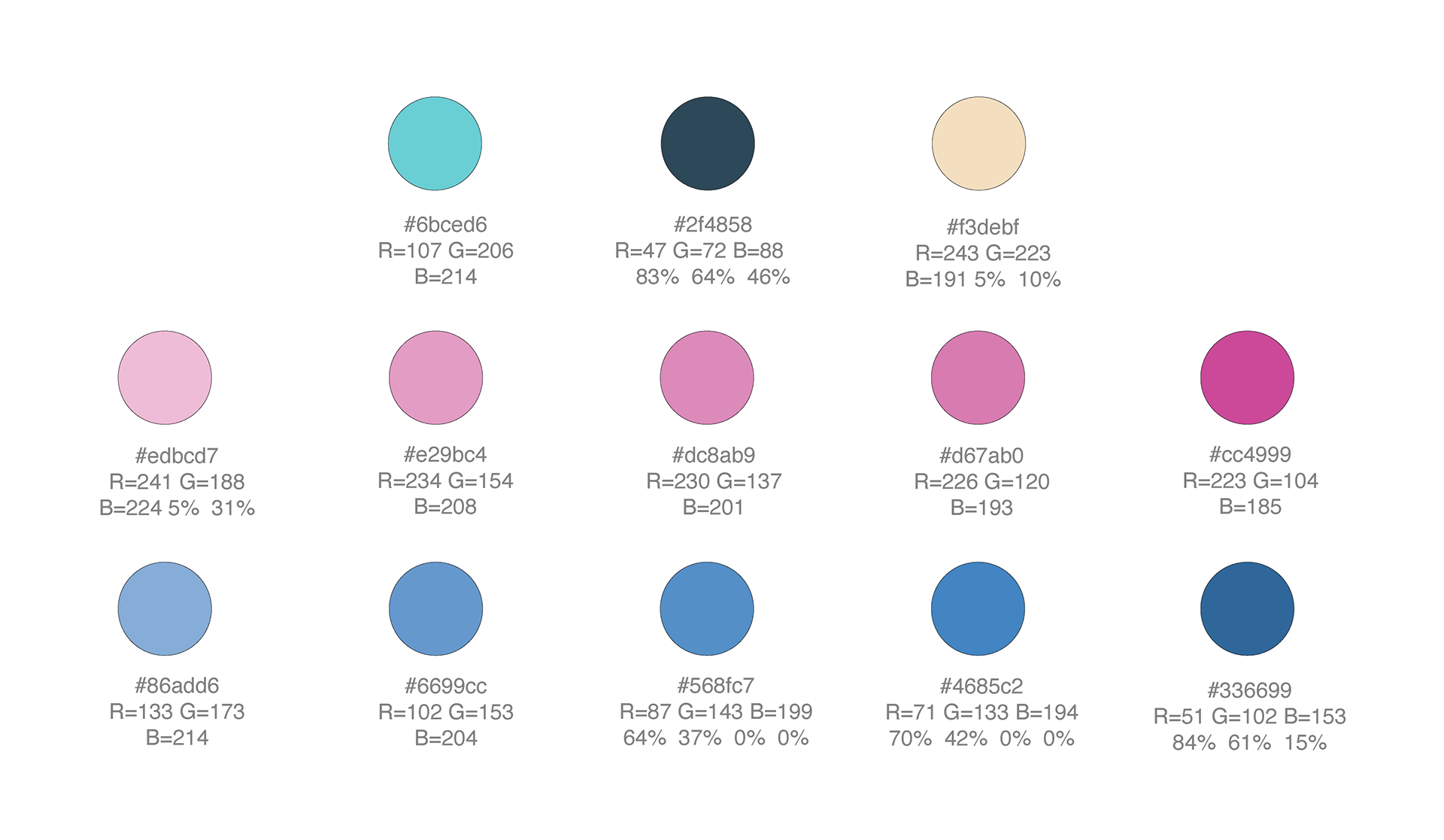 Project Color Guide