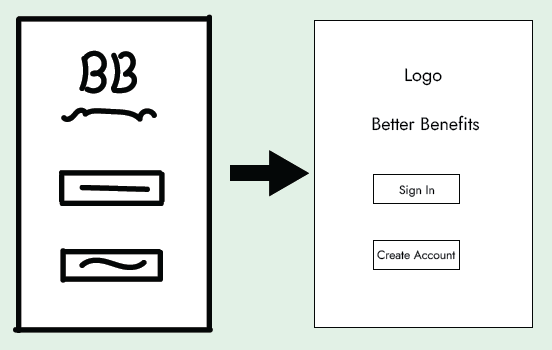 Graphic of logo design
