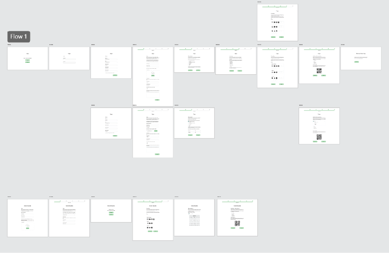 Image of final prototype flow