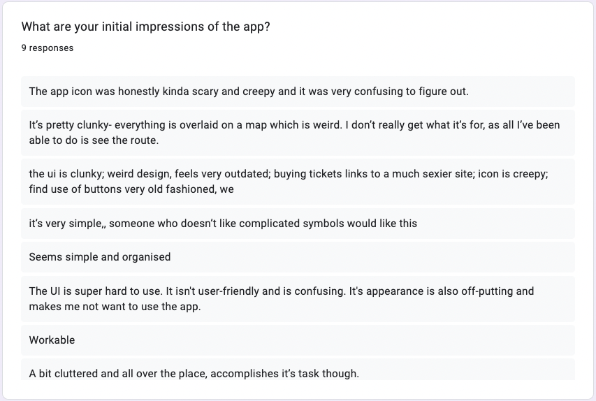 initial impressions