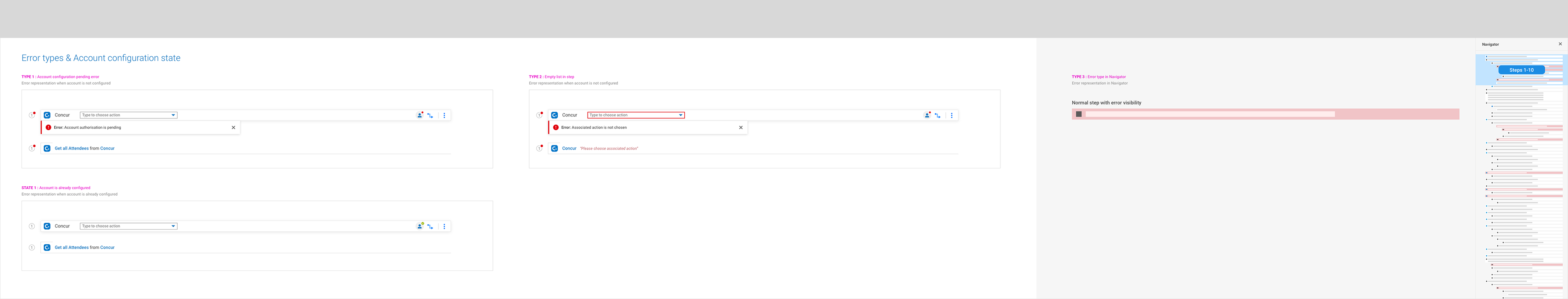 Error states at step level and visualization of error state in Navigator panel