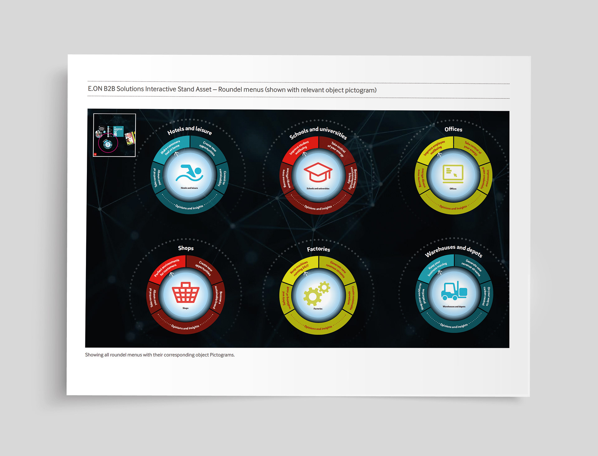Puck navigation design