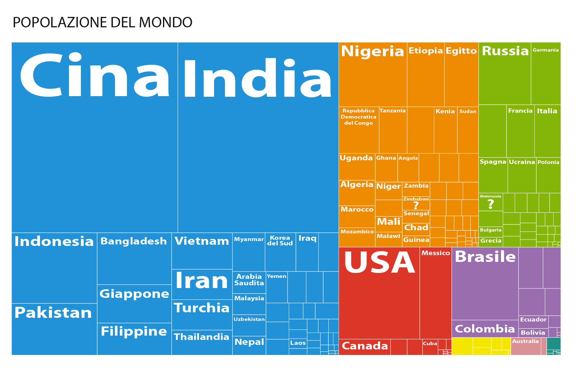 Mondadori Education