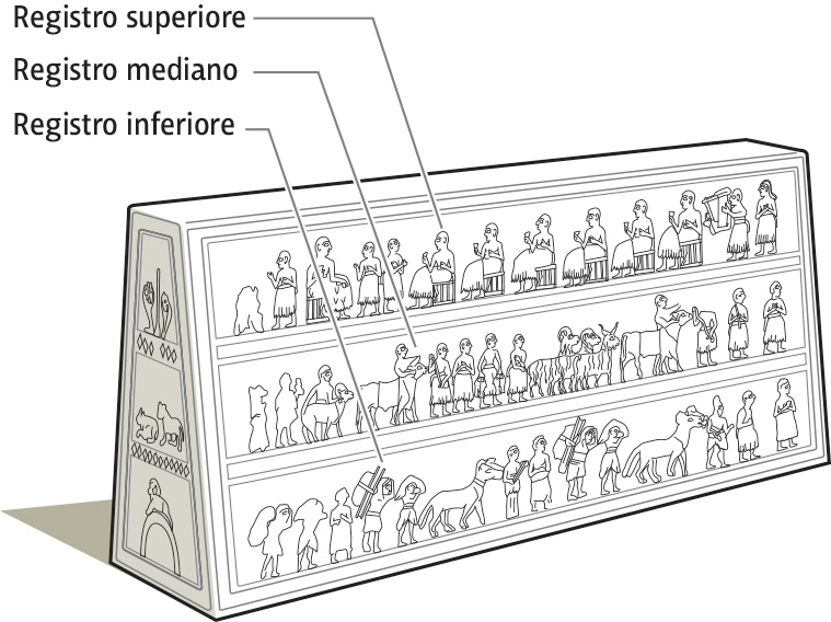 Mondadori Education