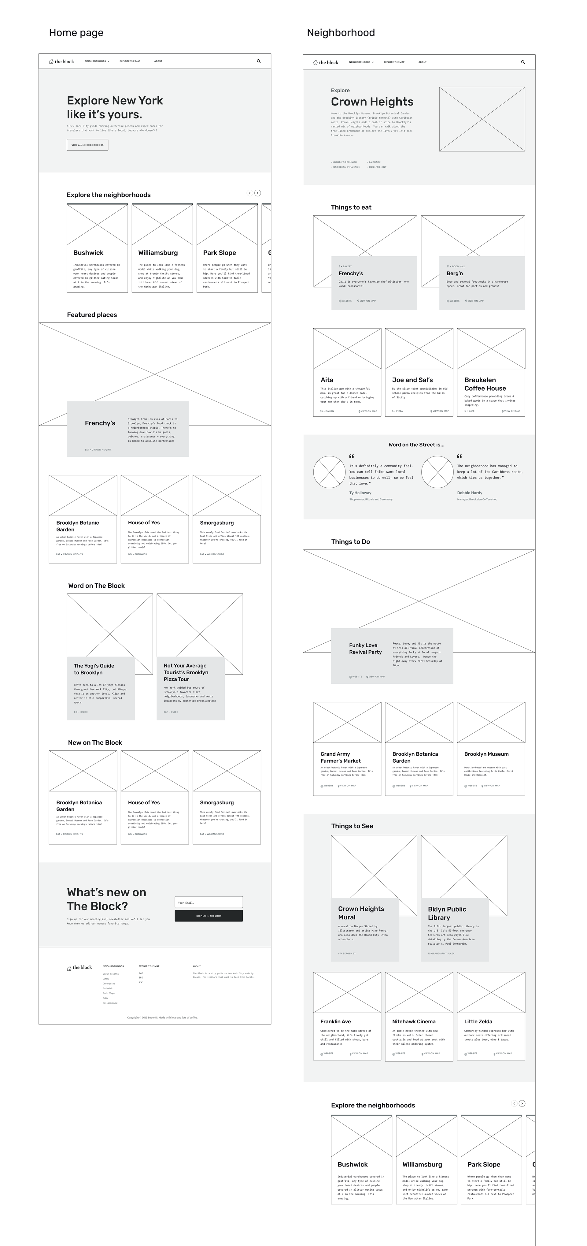 Site wireframes