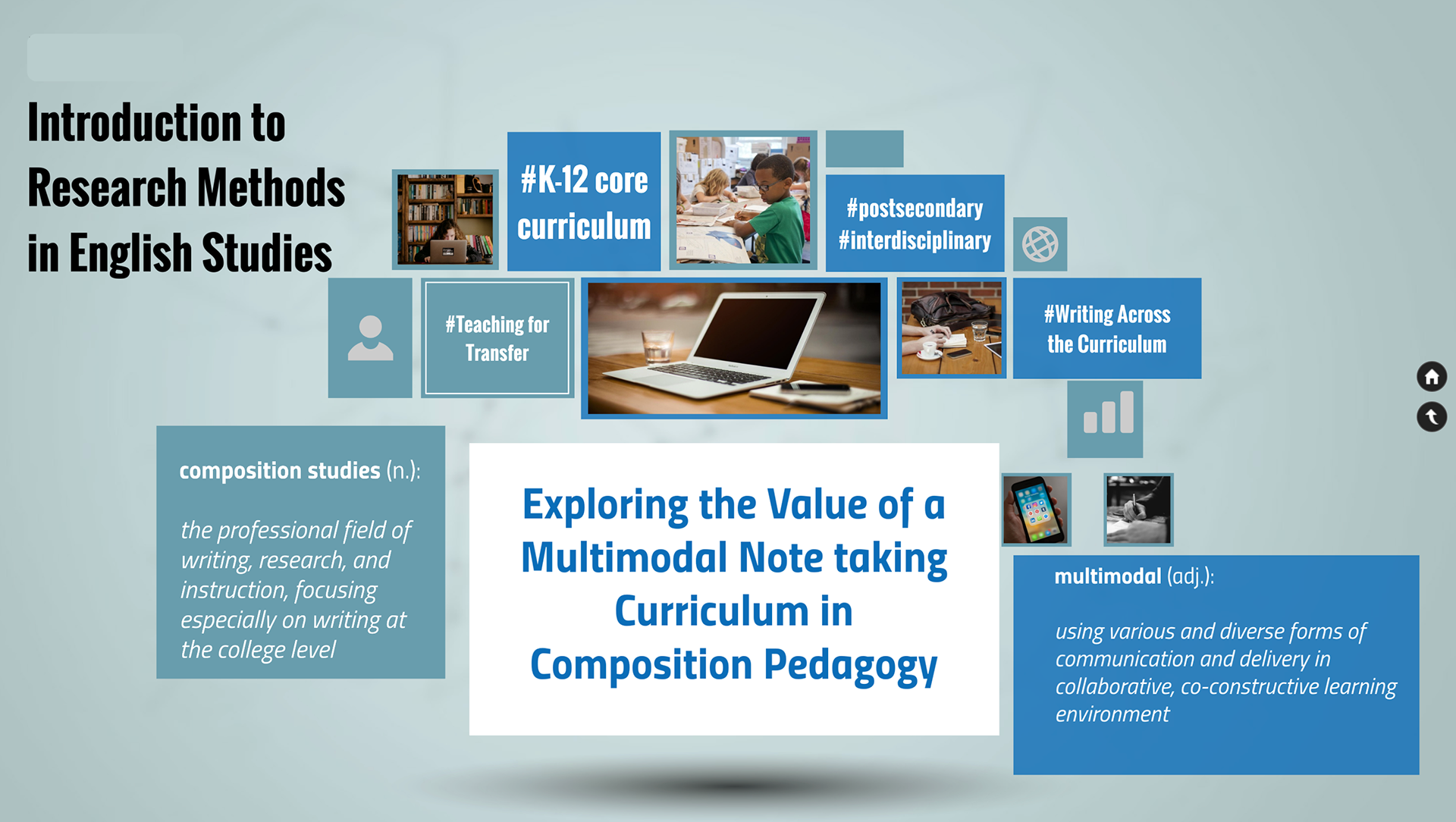 A Proposal for Continued Research in Composition Studies: Multimodal Note-taking