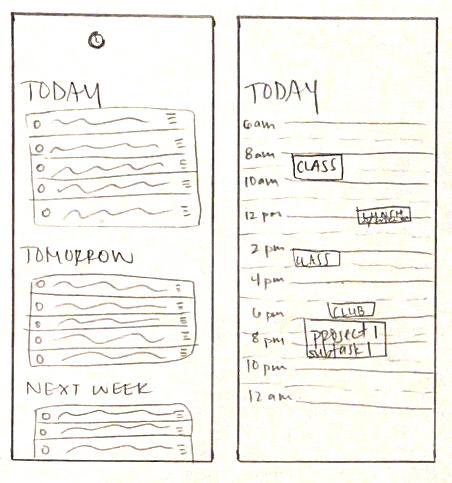 This sketch explores a potential "to-do list" or "calendar" view, where users would be able to view and reorder tasks.