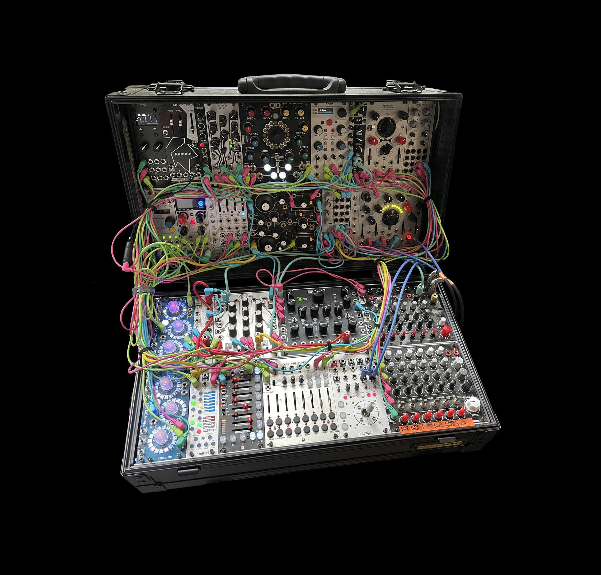 Where the magic happens