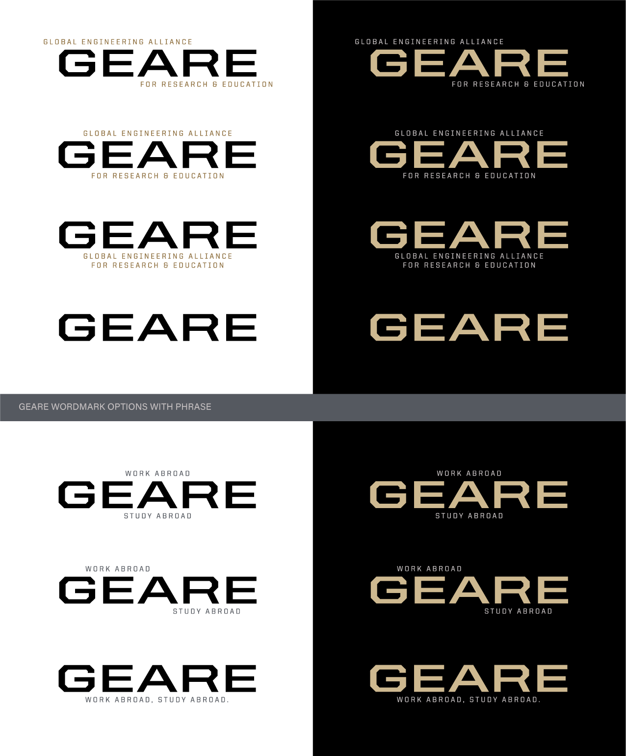 GEARE final type treatment