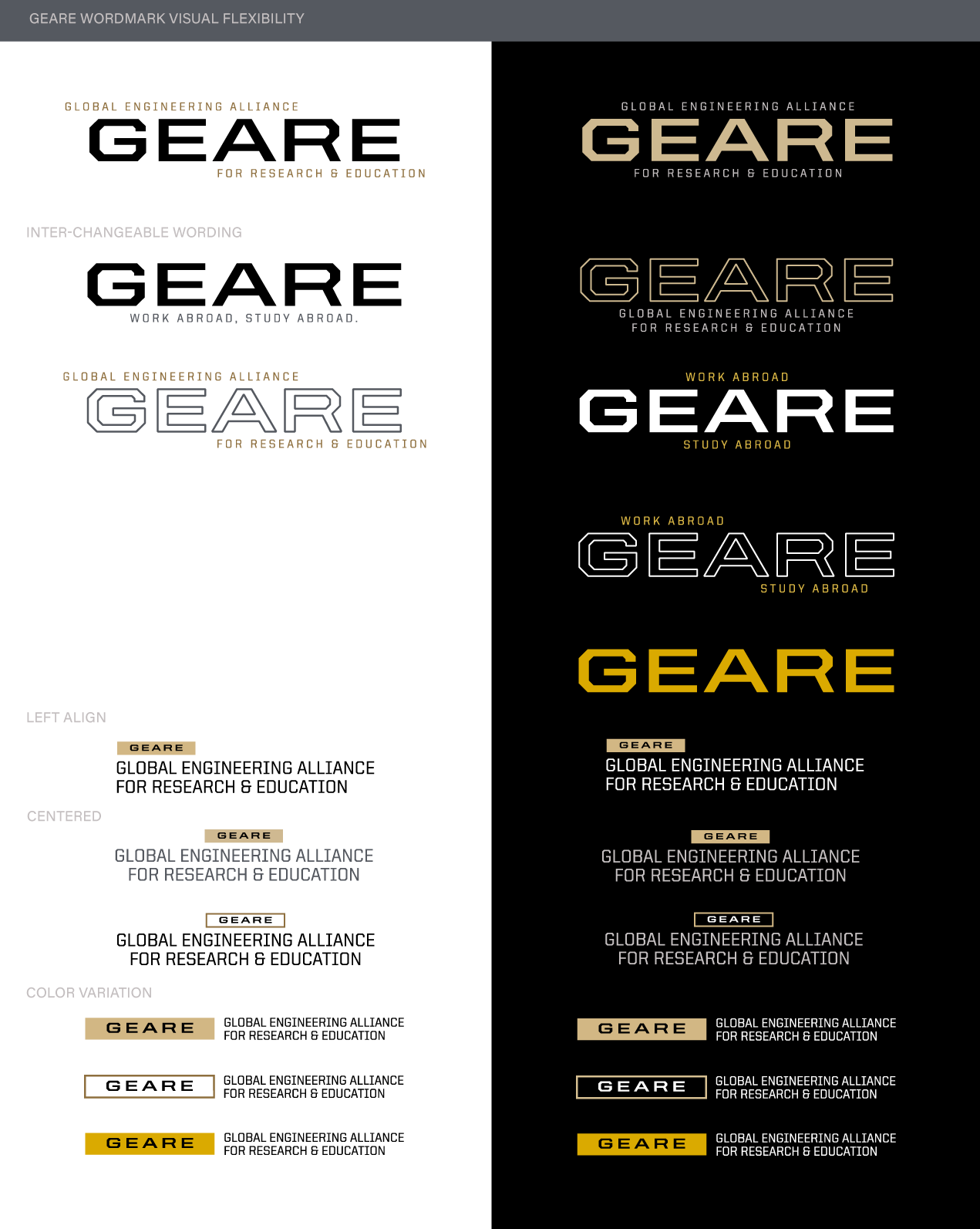 GEARE type treatment variations of color and alignments